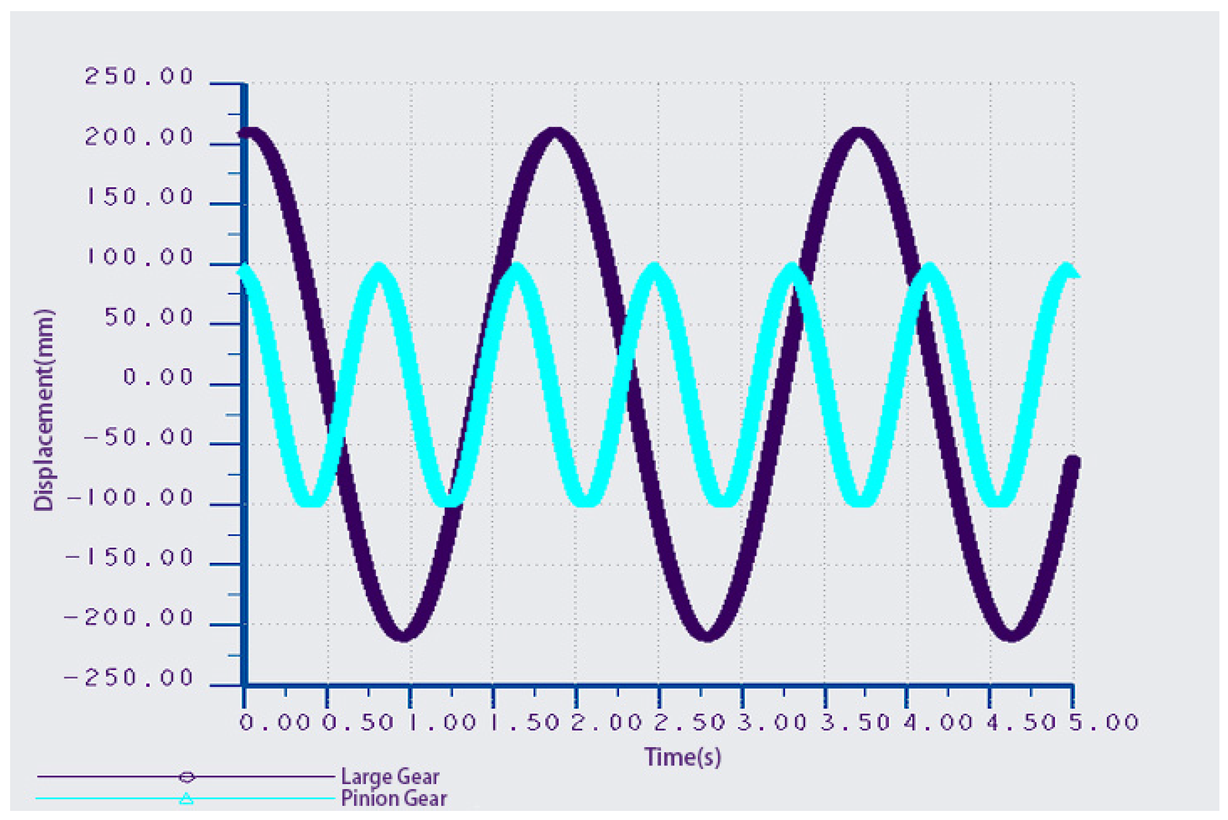 Lubricants 11 00357 g003