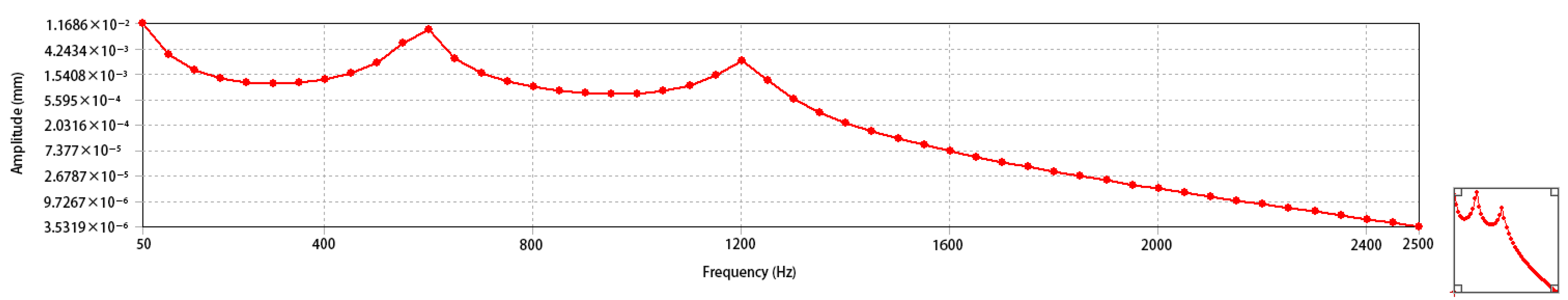 Lubricants 11 00357 g012