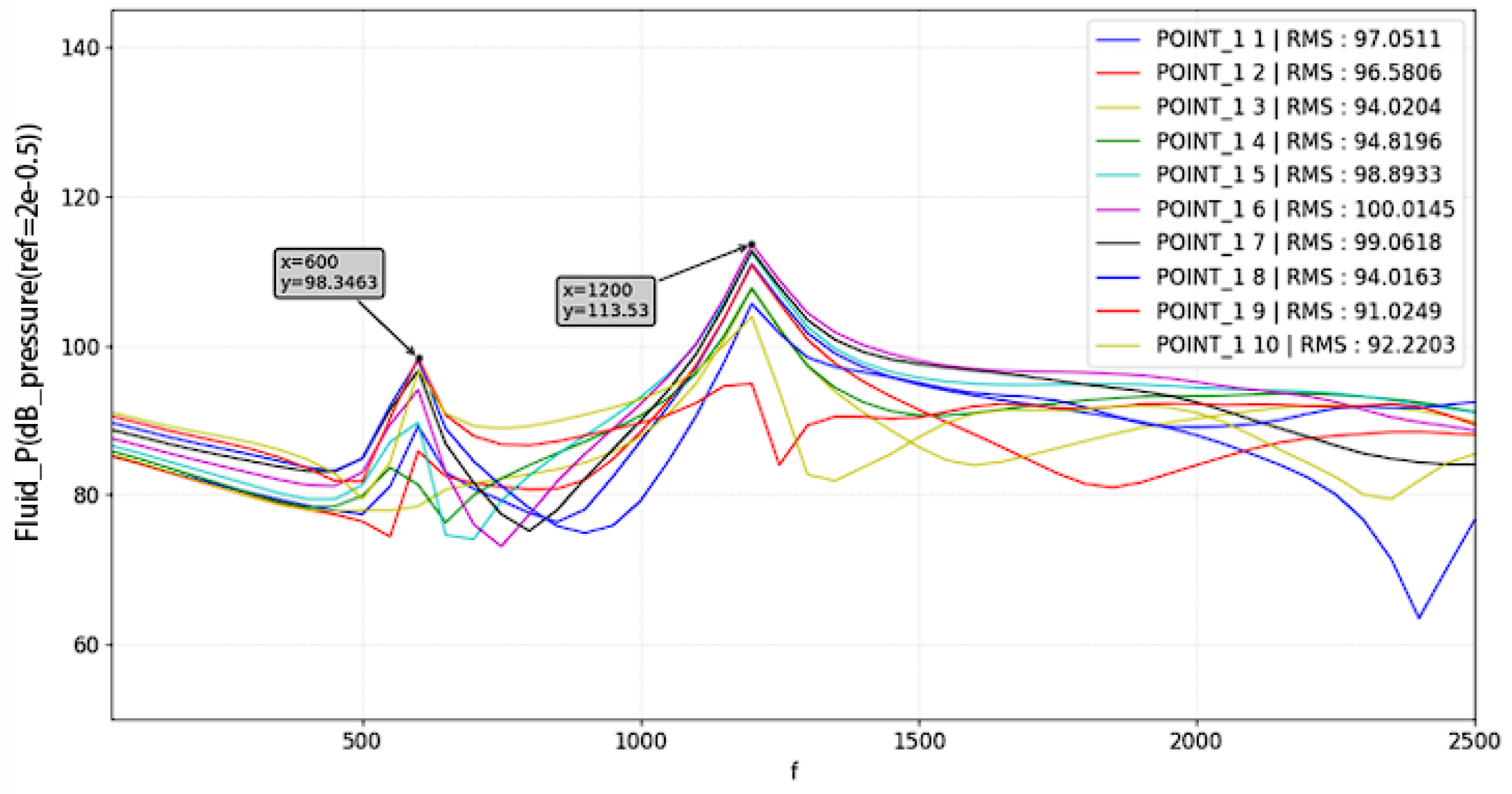 Lubricants 11 00357 g015