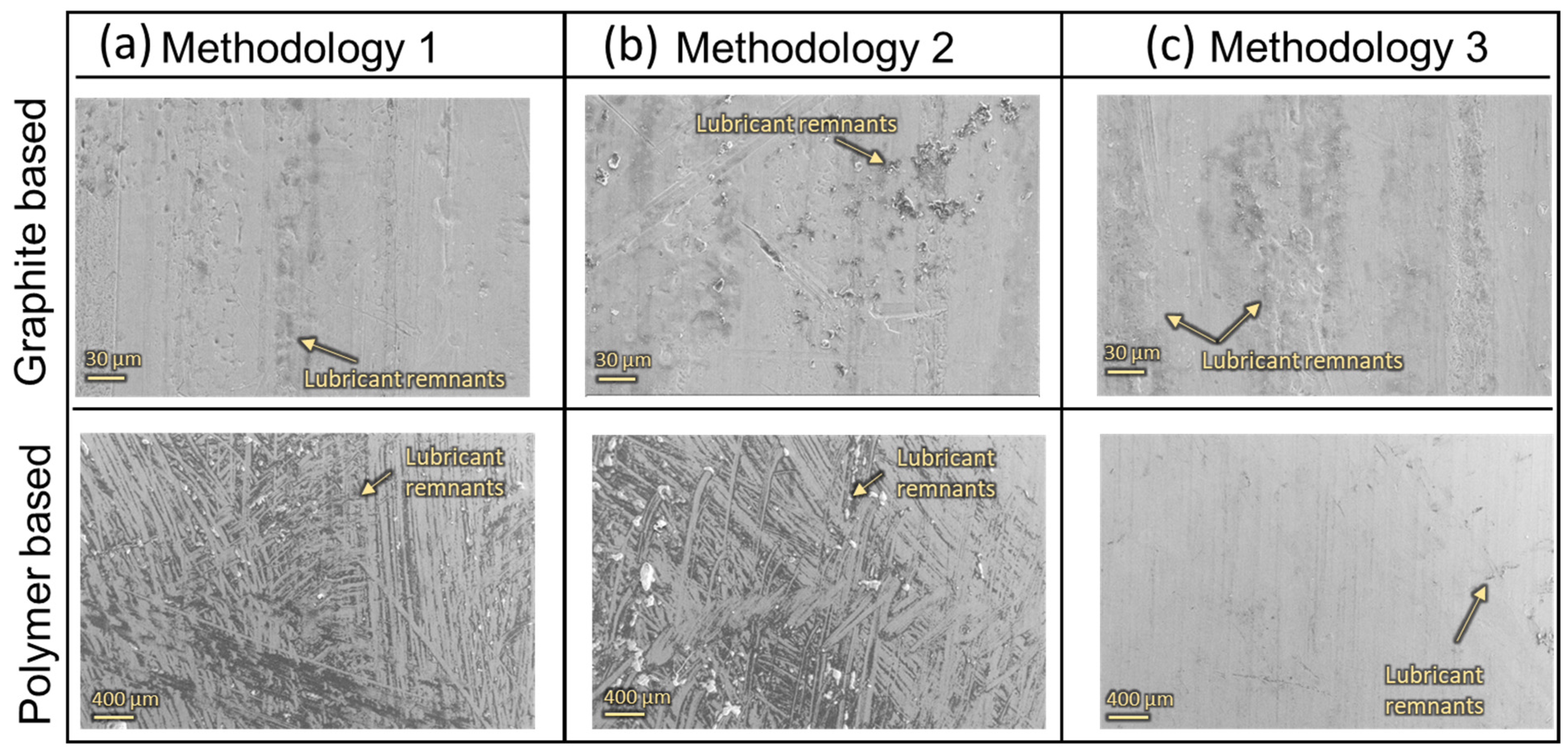Lubricants 11 00359 g009