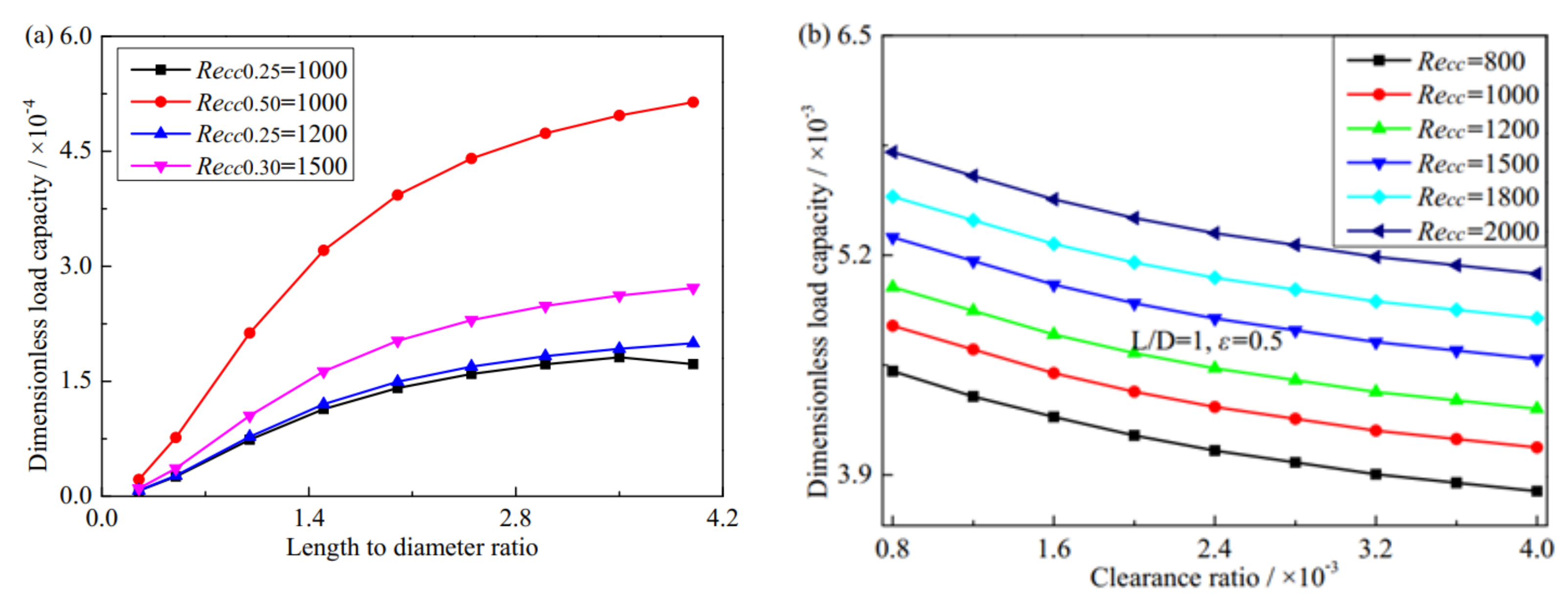 Lubricants 11 00362 g011