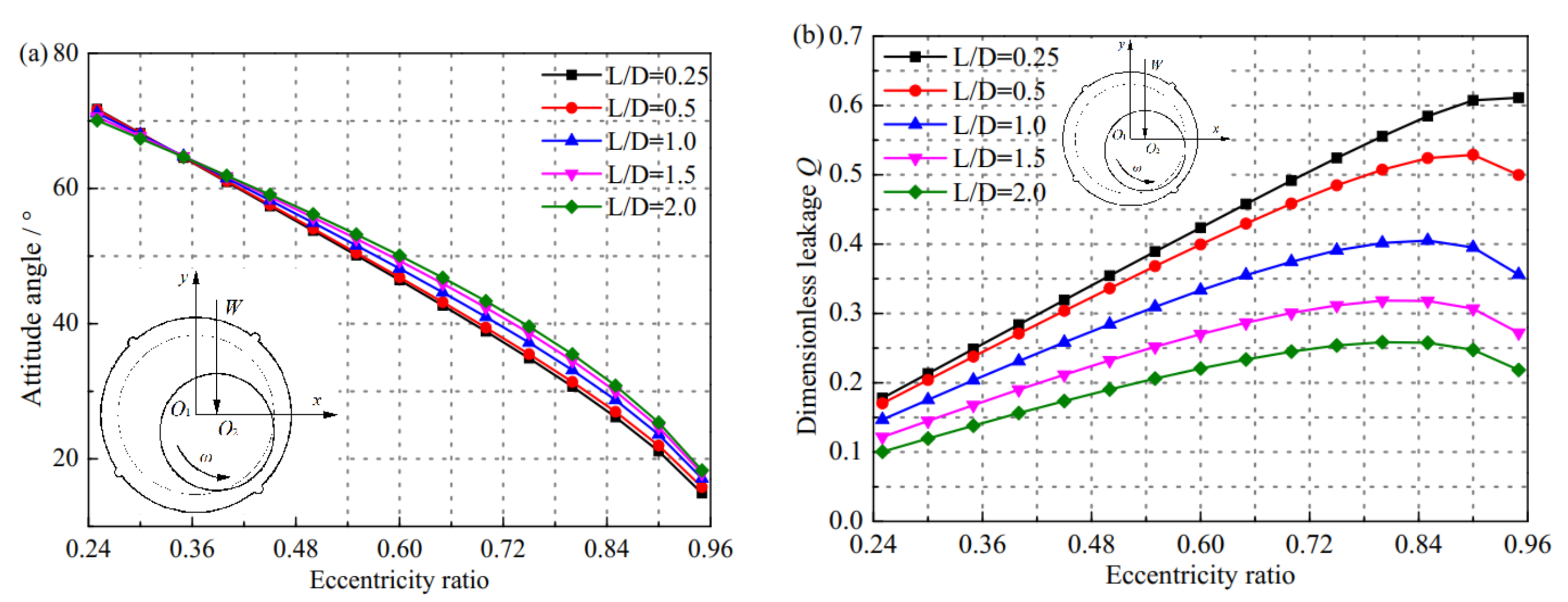 Lubricants 11 00362 g013