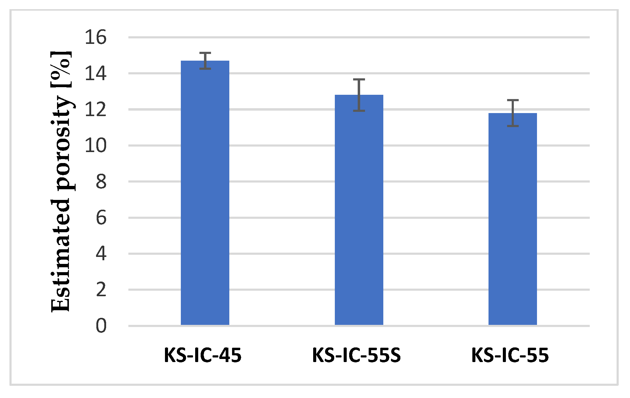 Lubricants 11 00363 g005