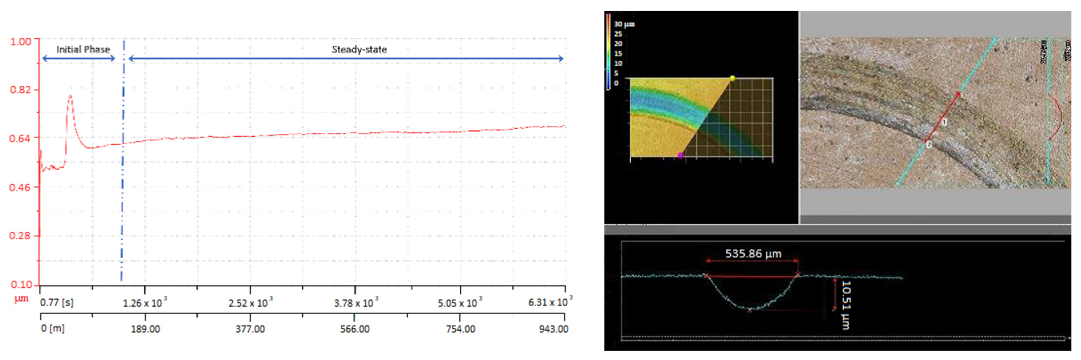 Lubricants 11 00363 g013