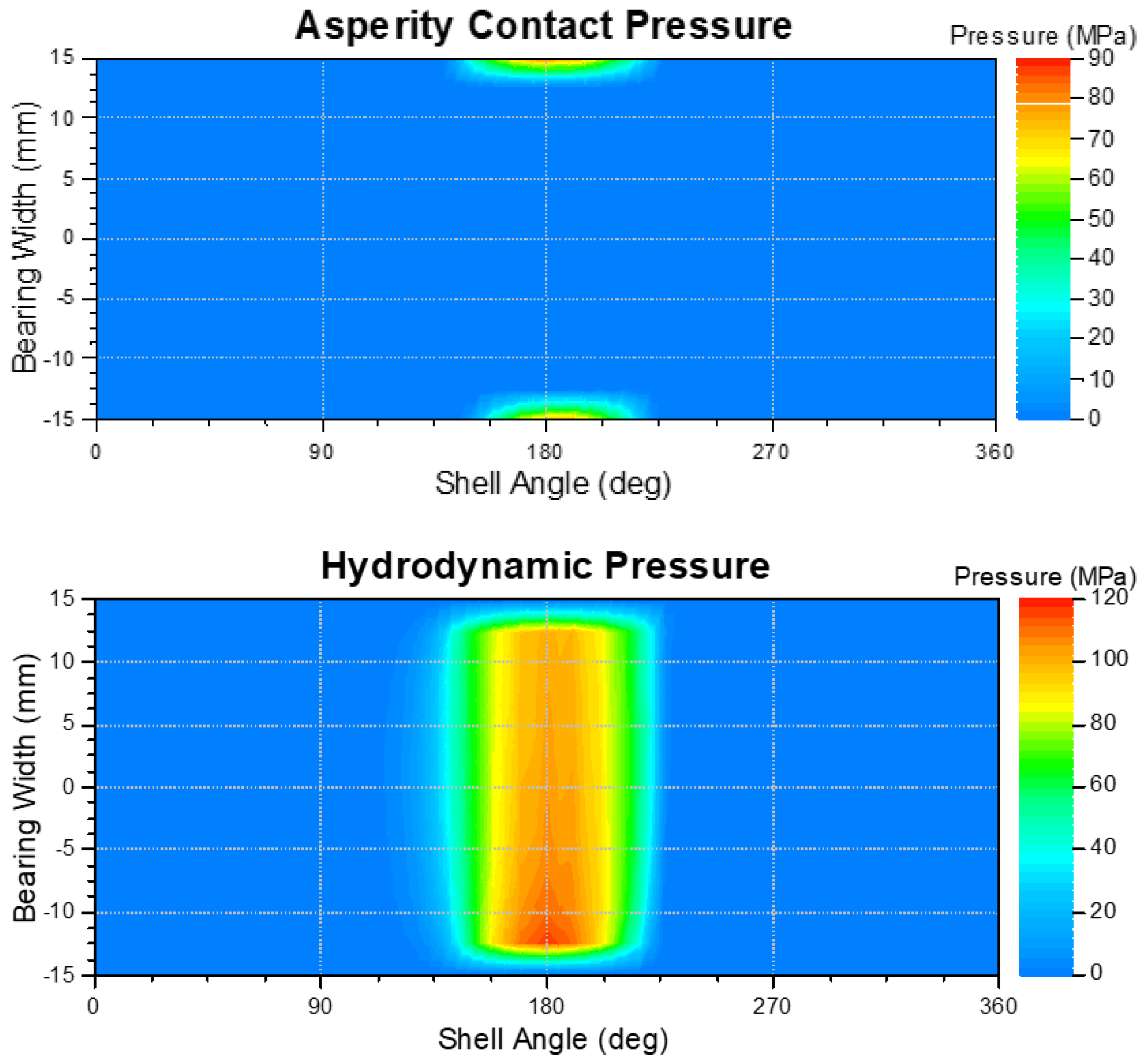 Lubricants 11 00364 g004