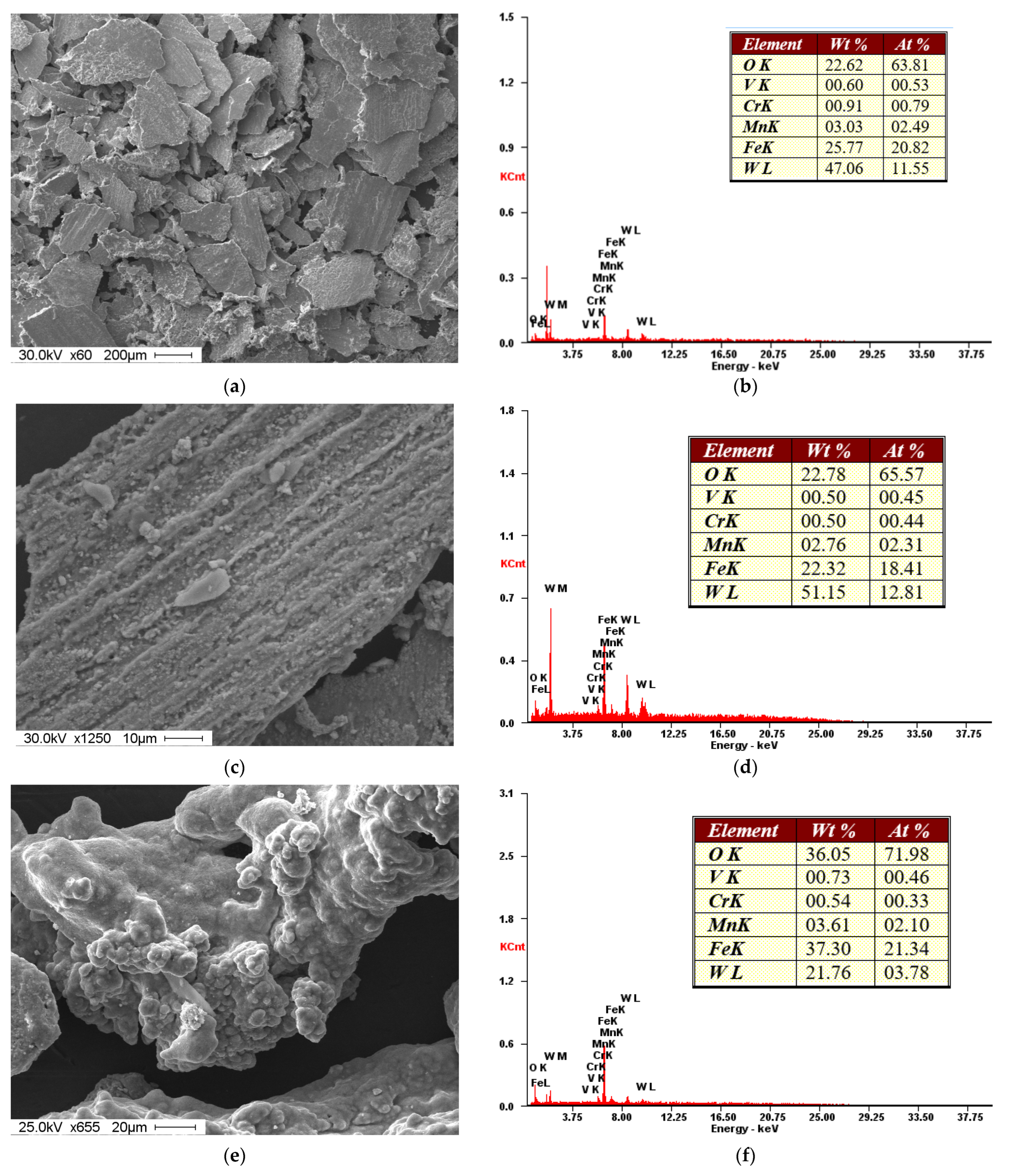 Lubricants 11 00365 g014