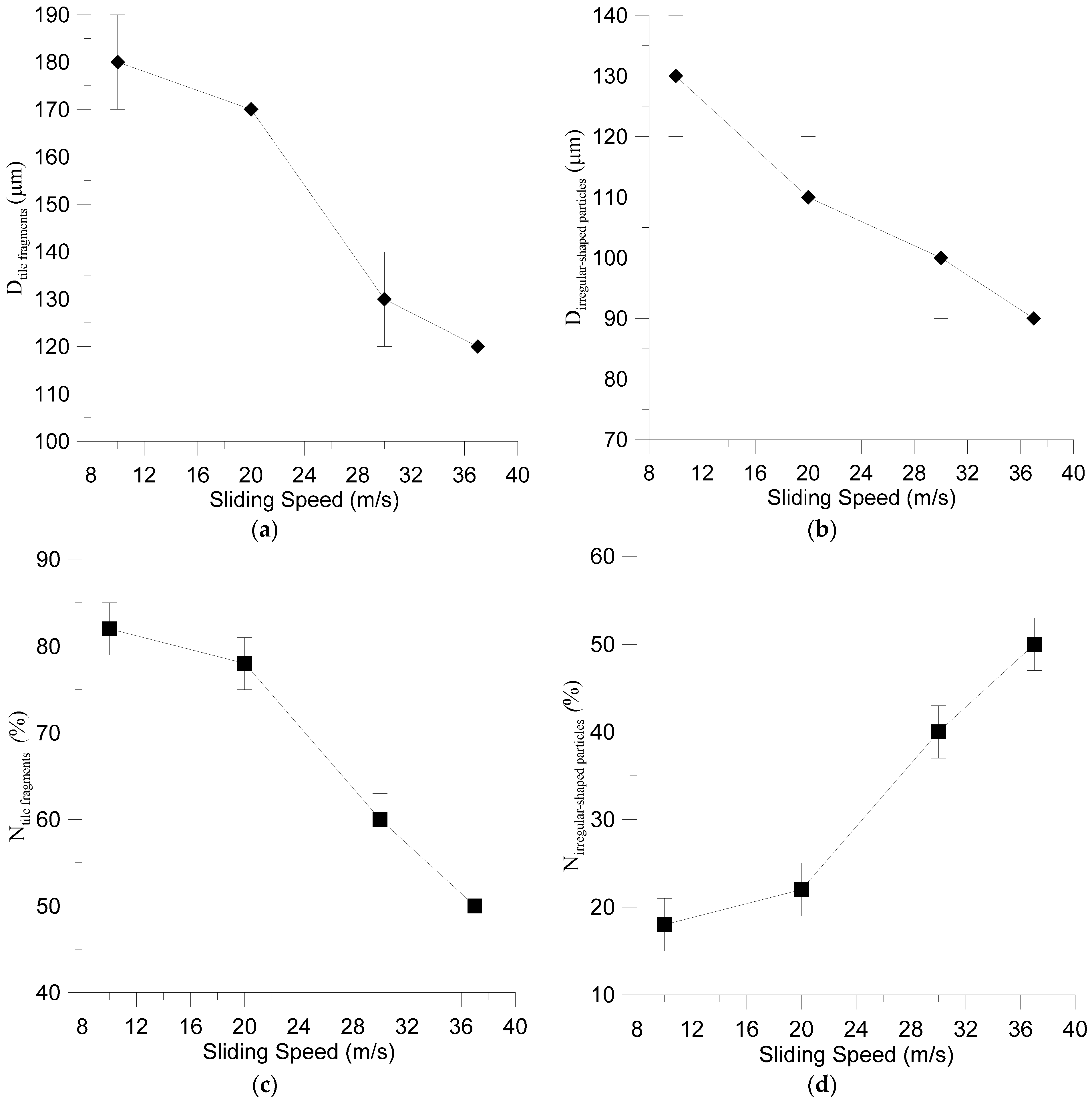 Lubricants 11 00365 g016