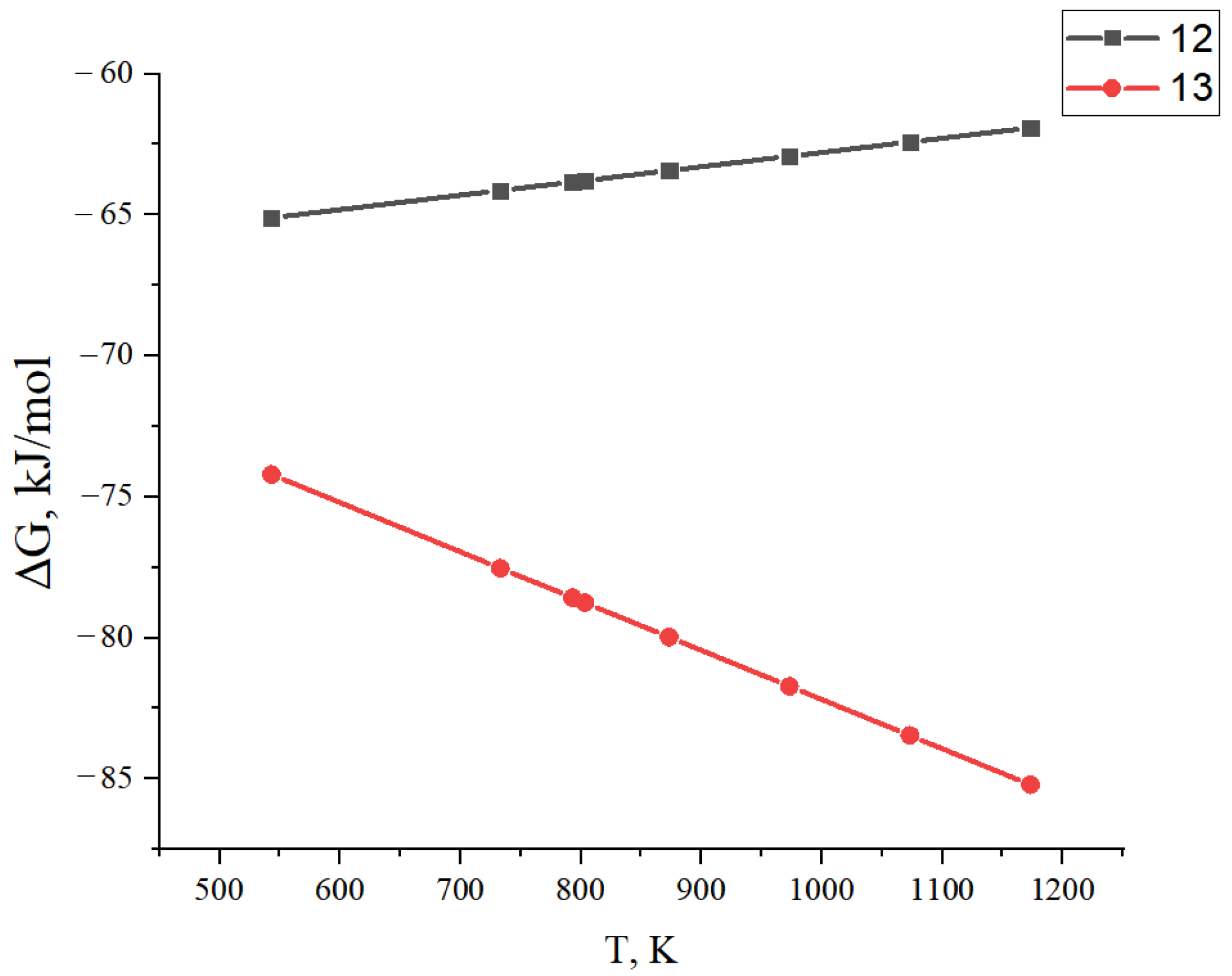 Lubricants 11 00365 g022