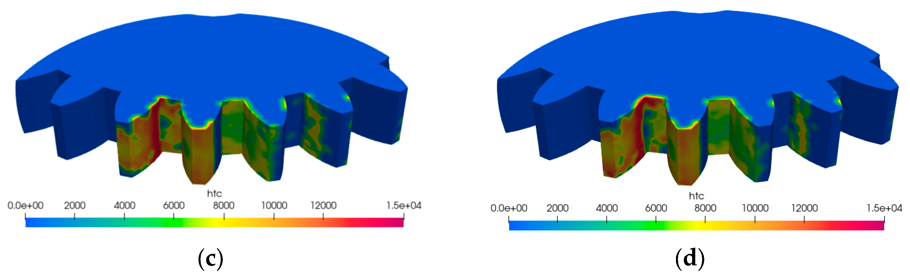 Lubricants 11 00366 g004b