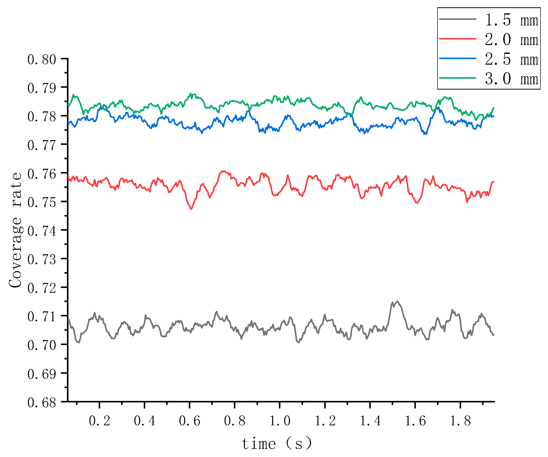 Lubricants 11 00366 g007