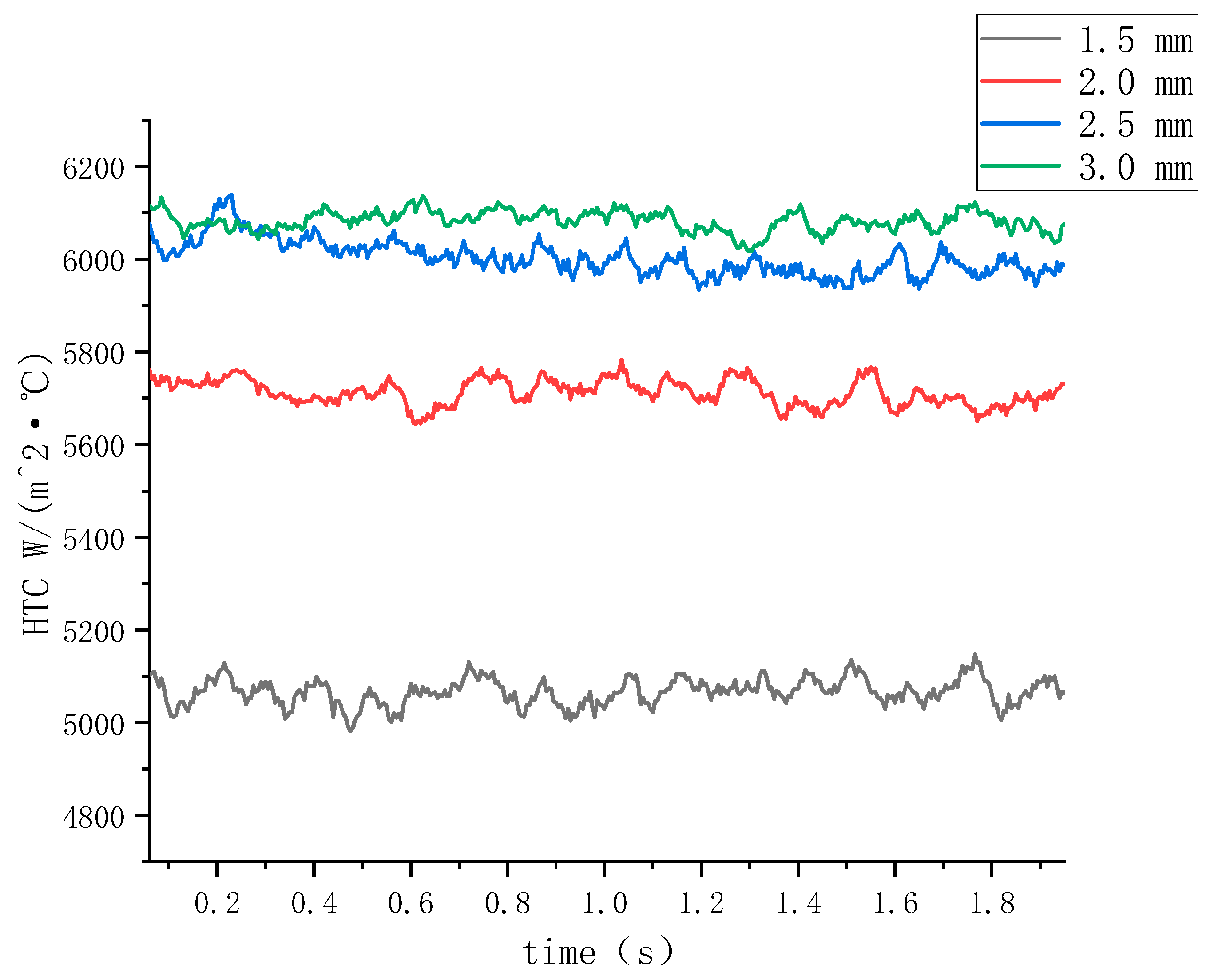 Lubricants 11 00366 g009