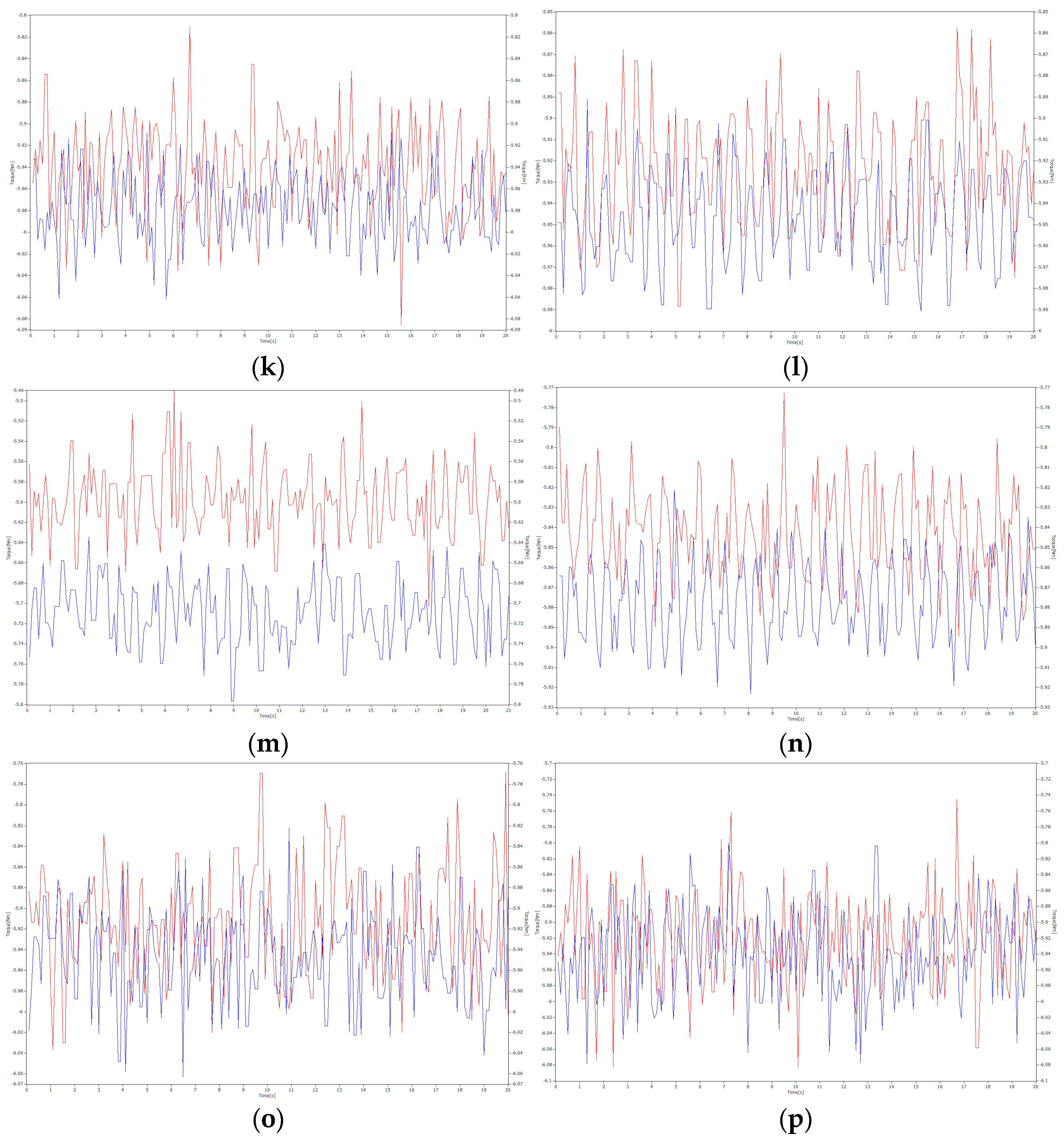 Lubricants 11 00366 g012b