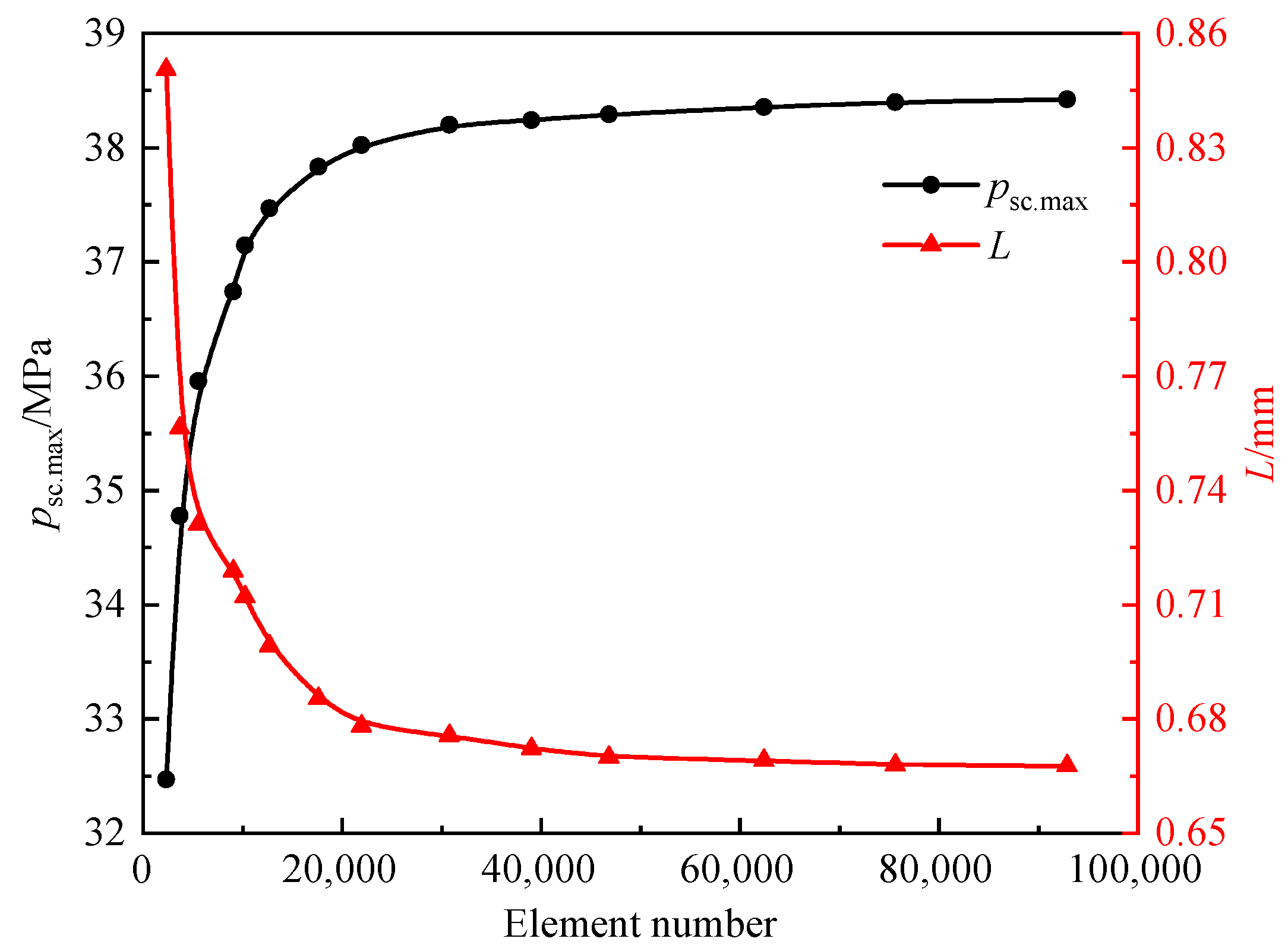 Lubricants 11 00367 g004