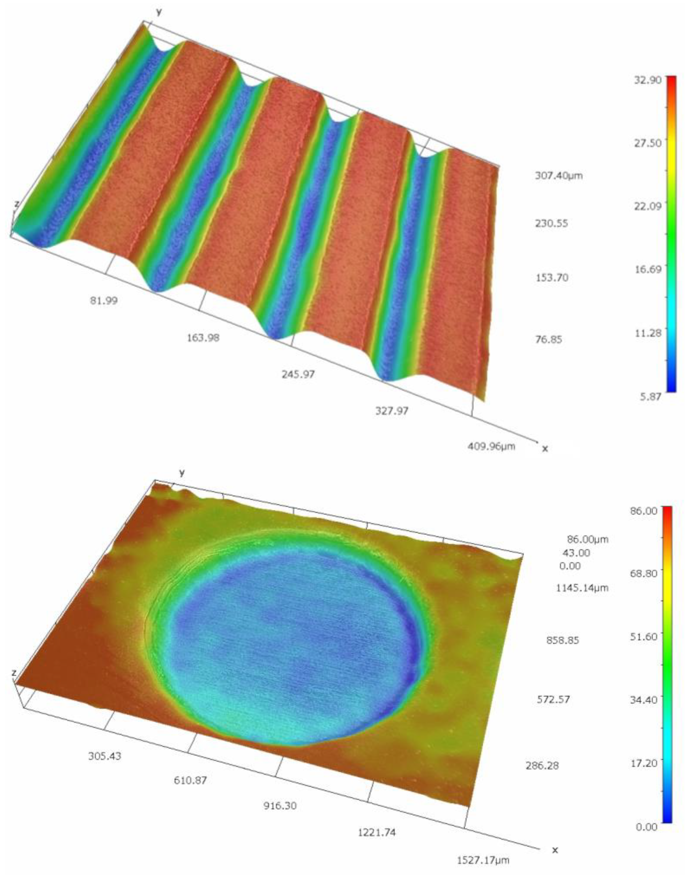 Lubricants 11 00368 g001 Lubricants 11 00368 g001