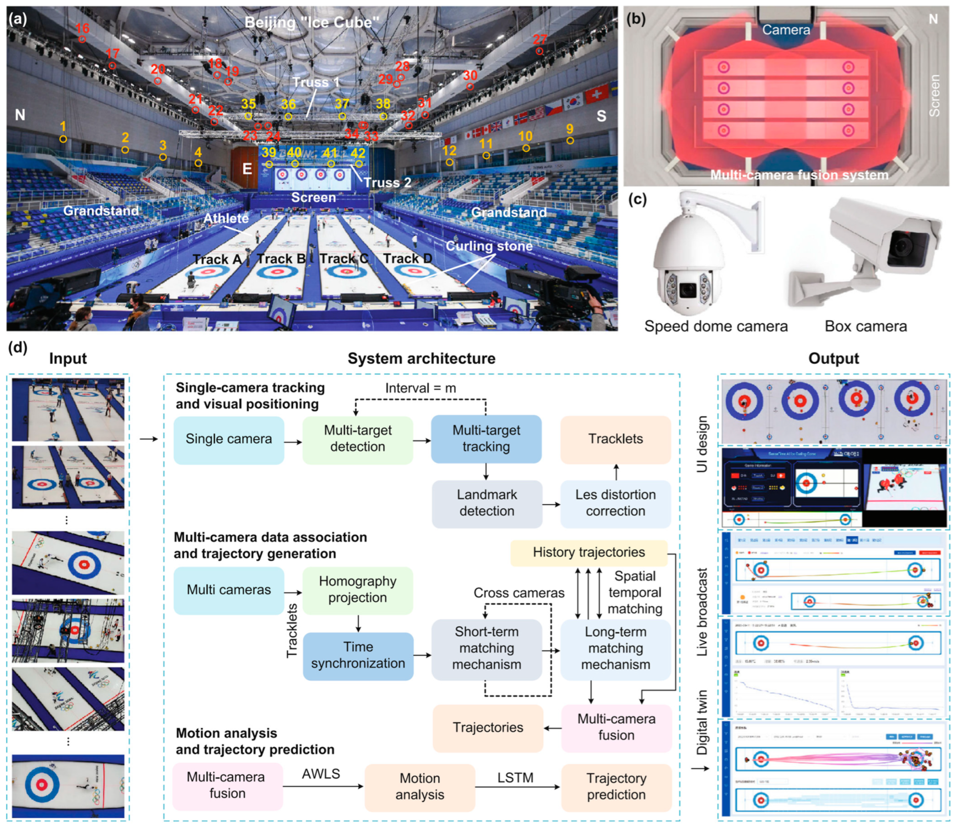 Lubricants 11 00370 g003
