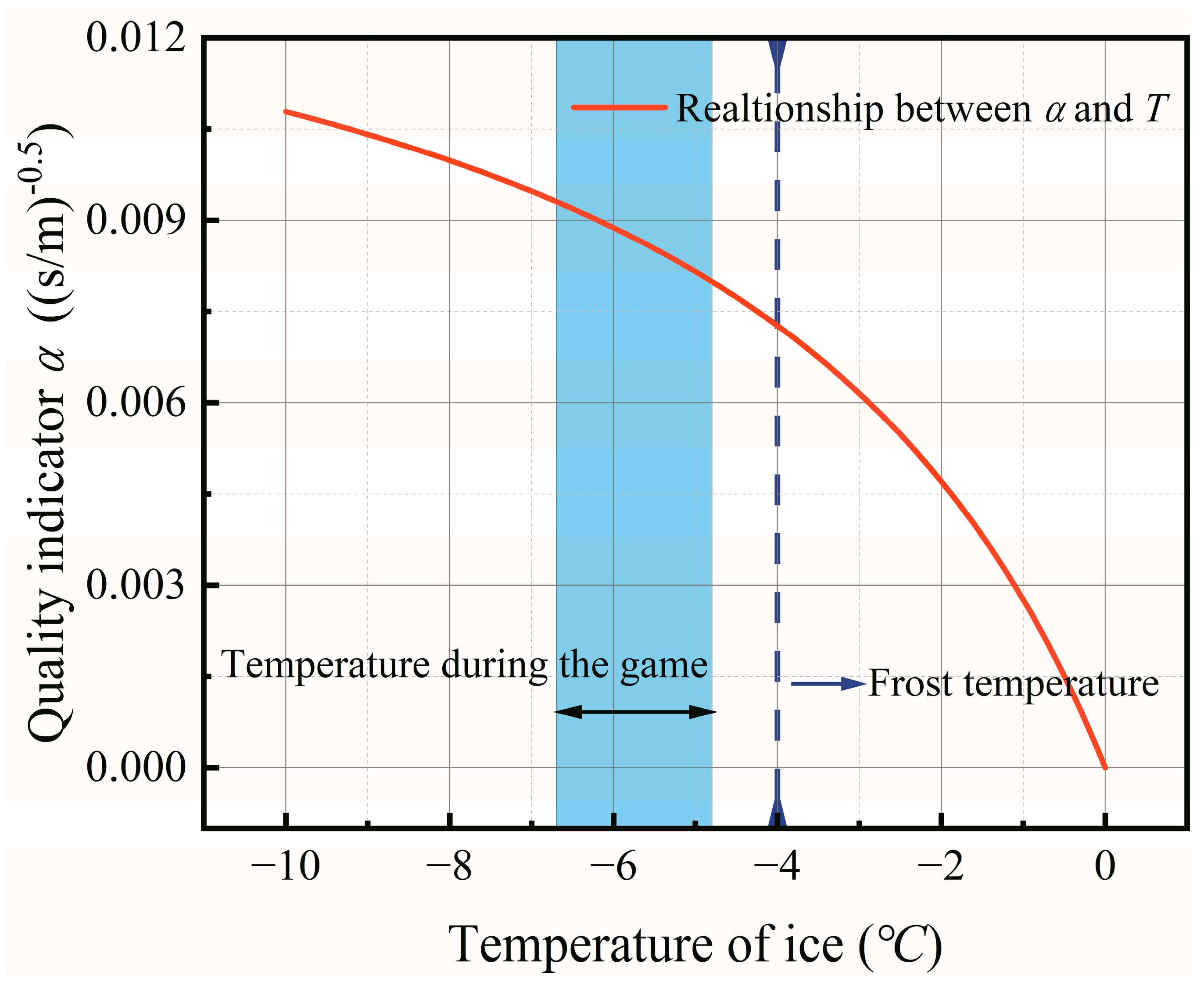 Lubricants 11 00370 g009