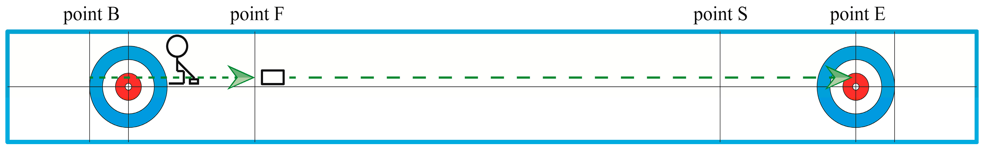 Lubricants 11 00370 g010