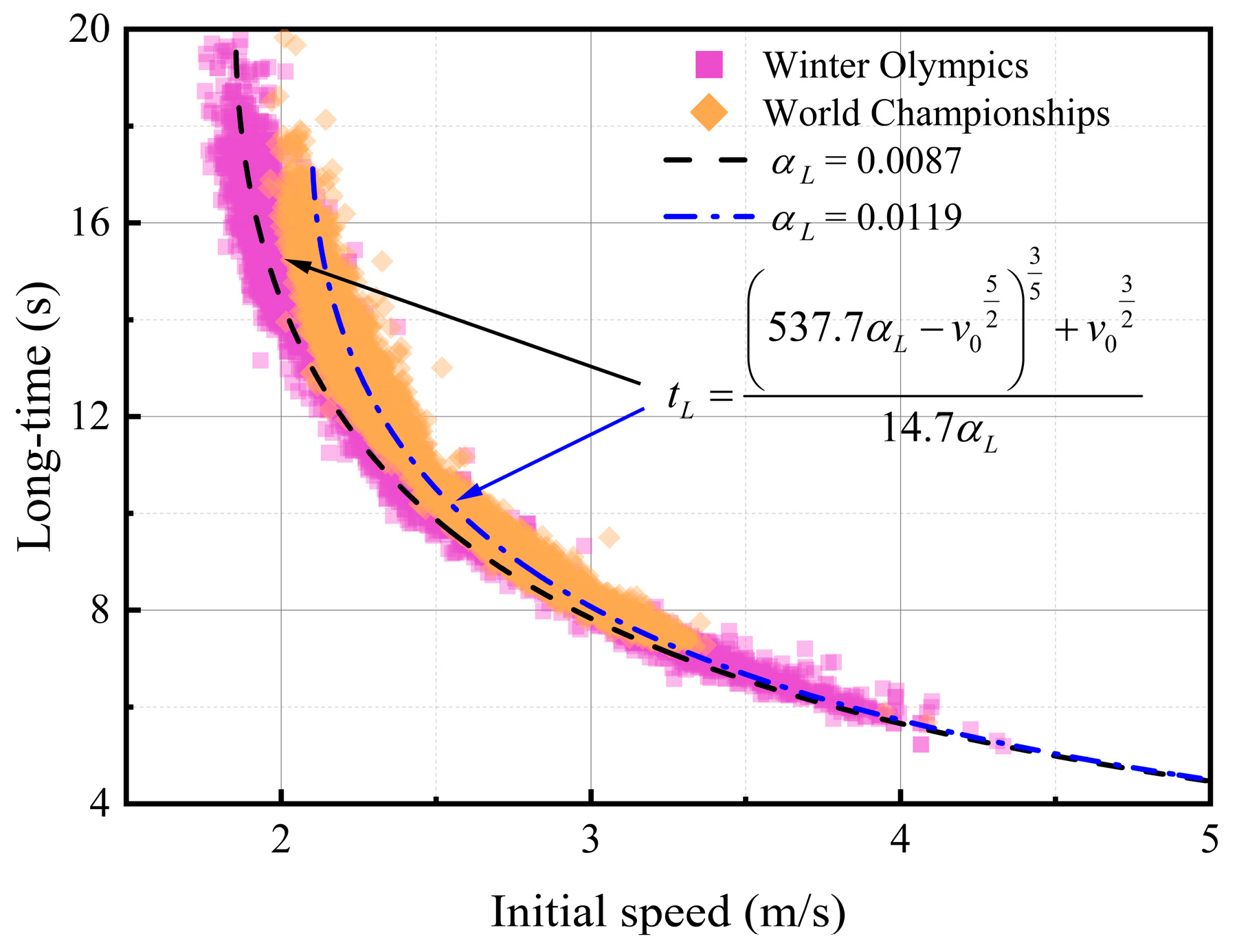 Lubricants 11 00370 g011