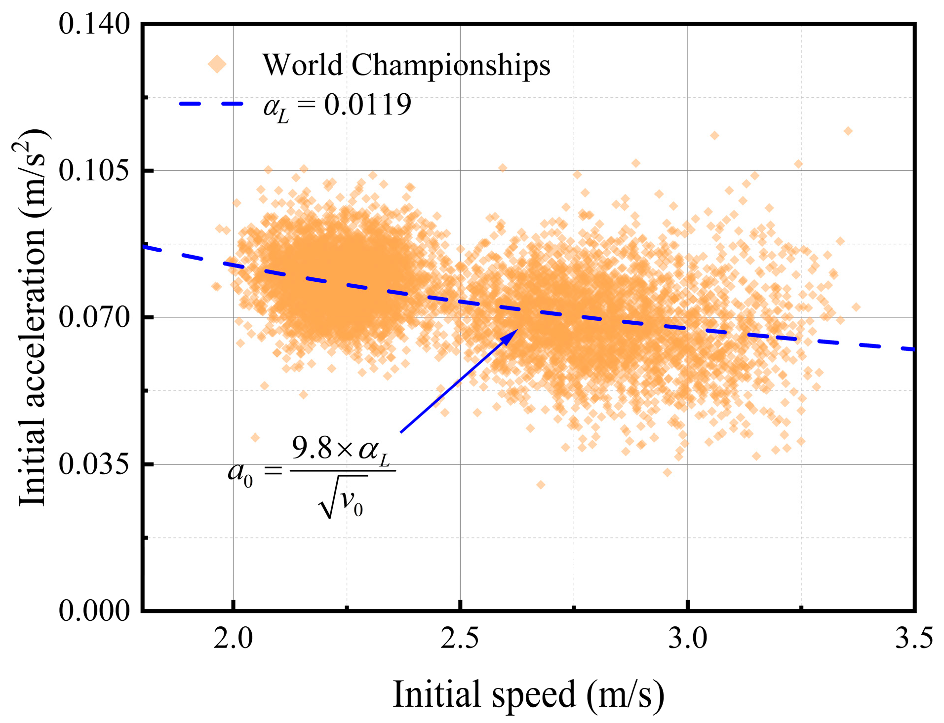 Lubricants 11 00370 g012