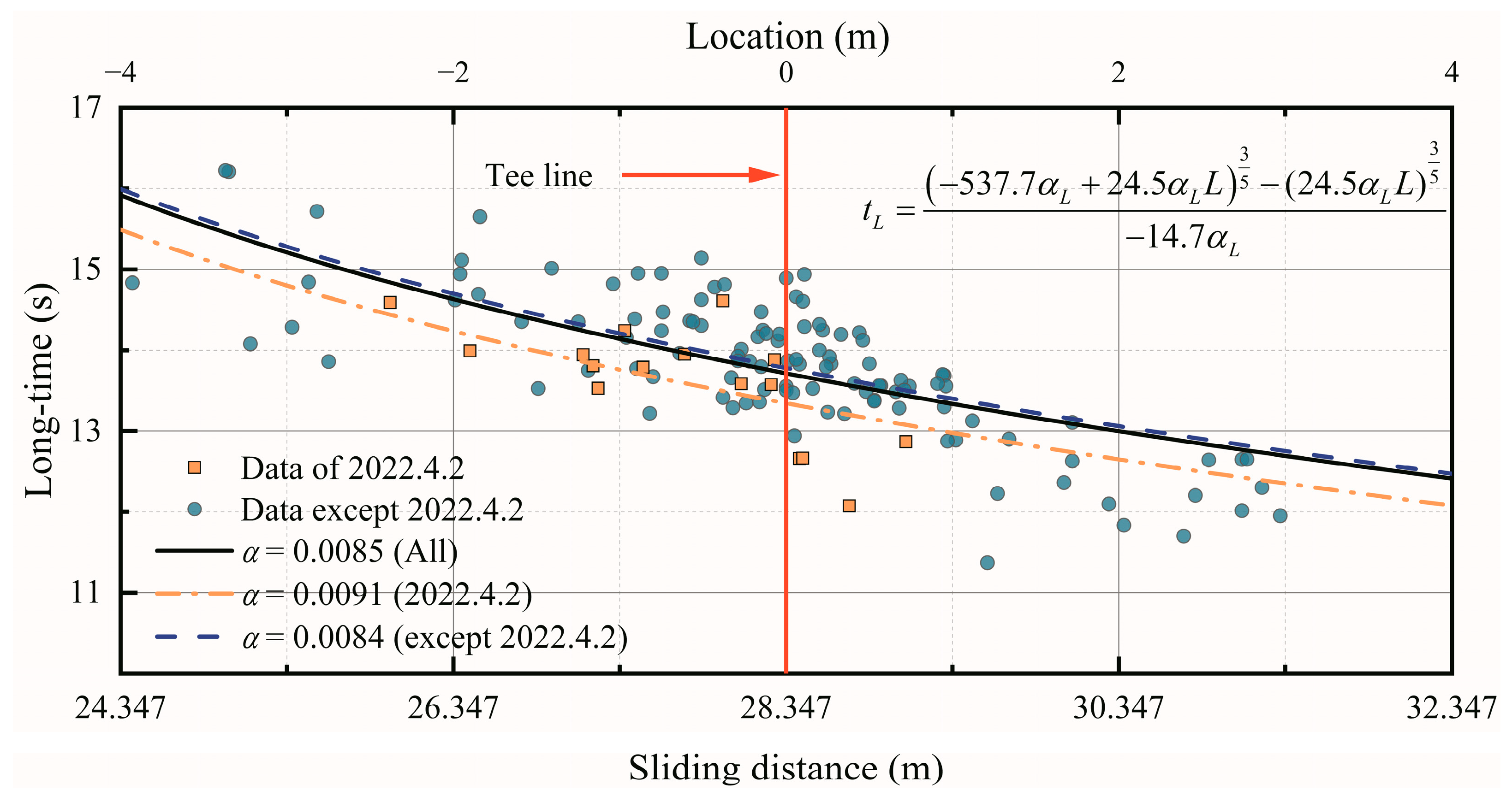 Lubricants 11 00370 g013