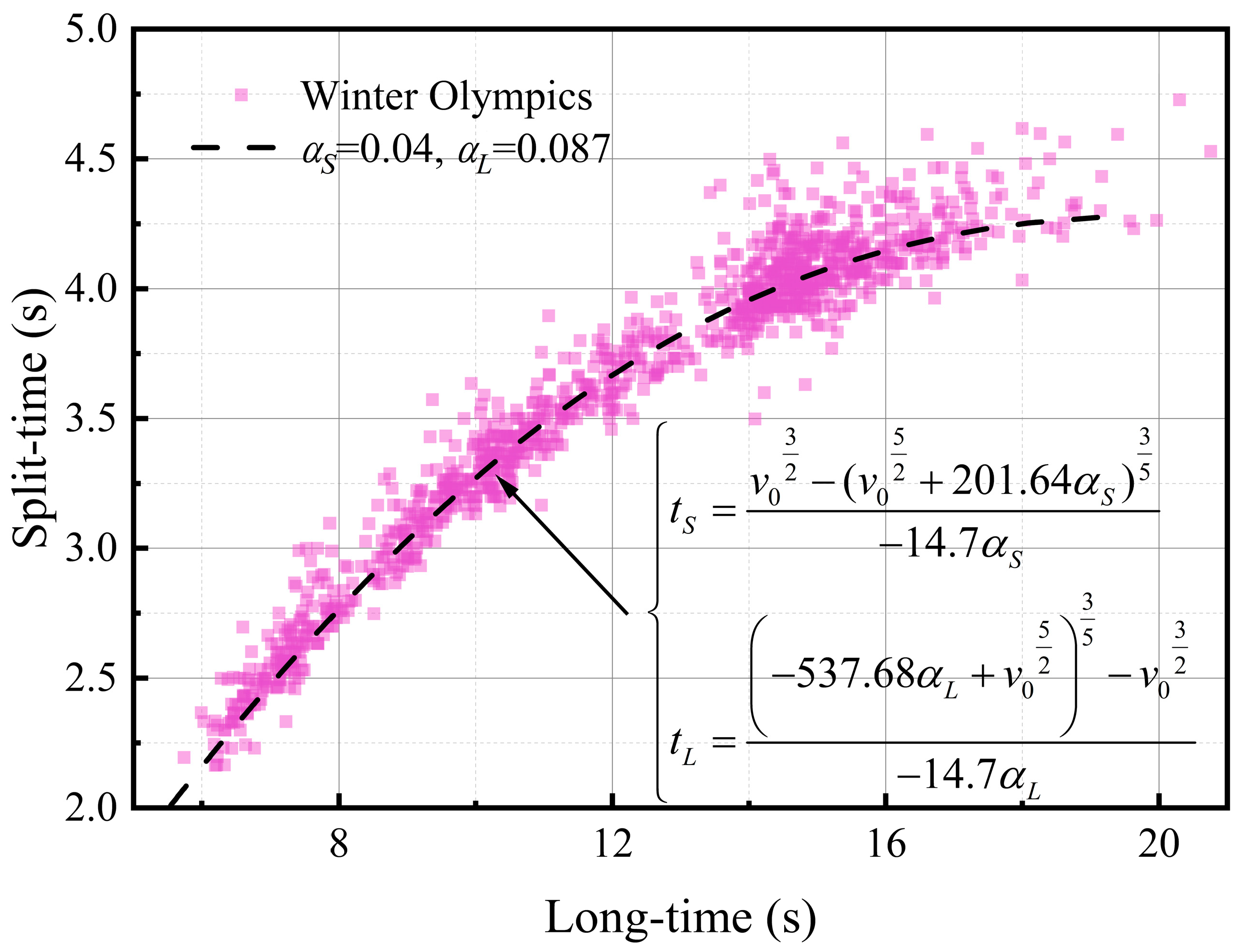 Lubricants 11 00370 g014