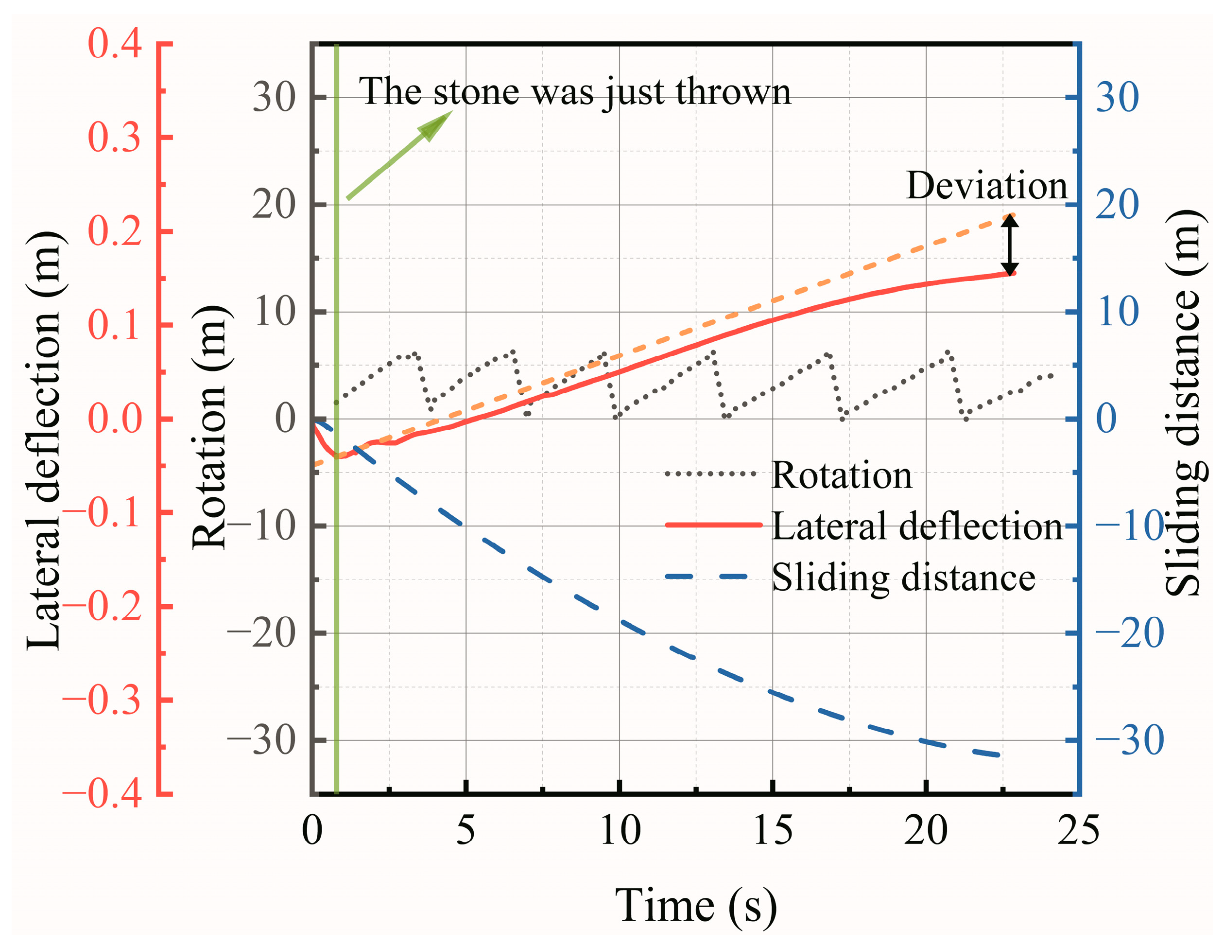 Lubricants 11 00370 g017