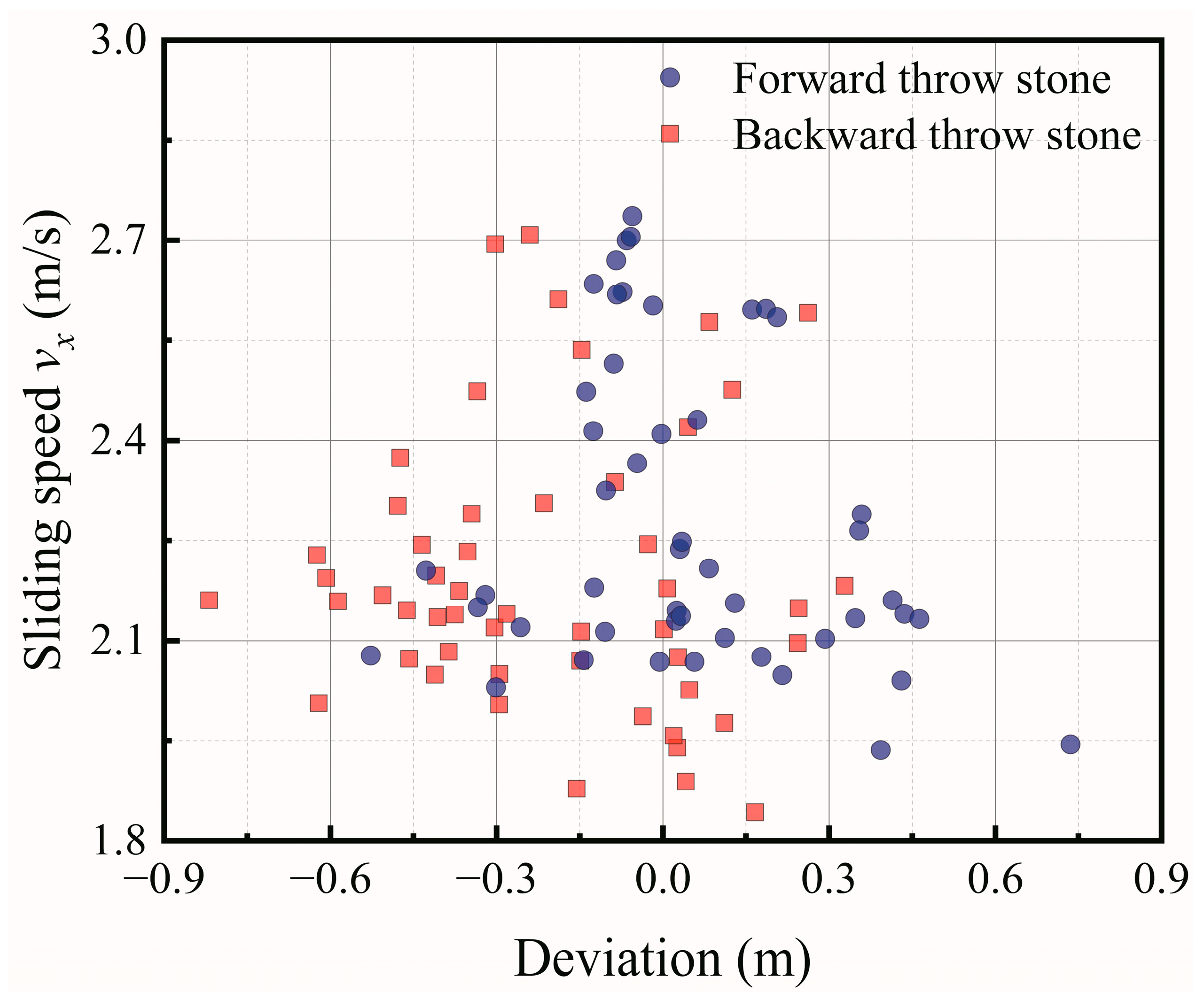 Lubricants 11 00370 g018