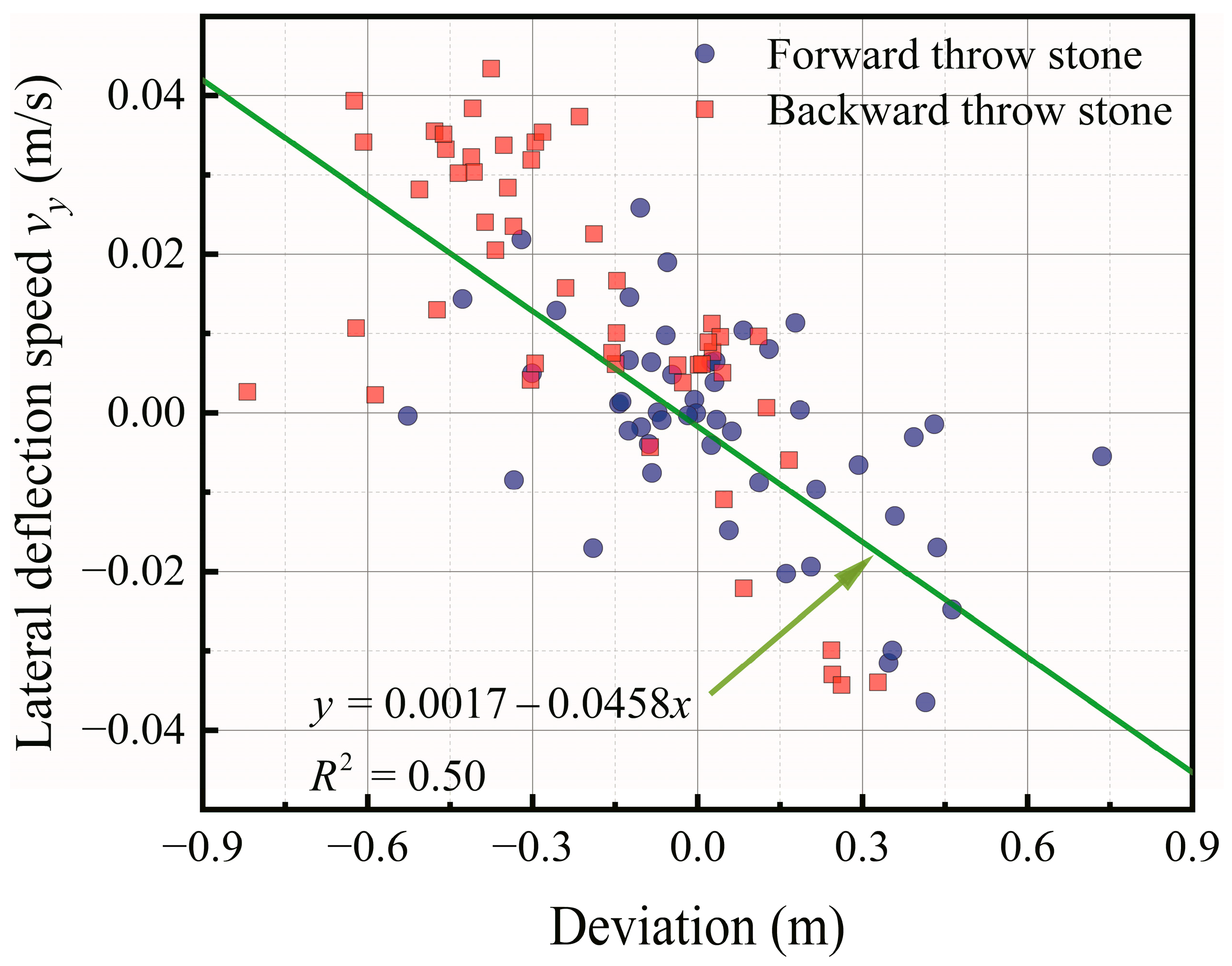 Lubricants 11 00370 g020