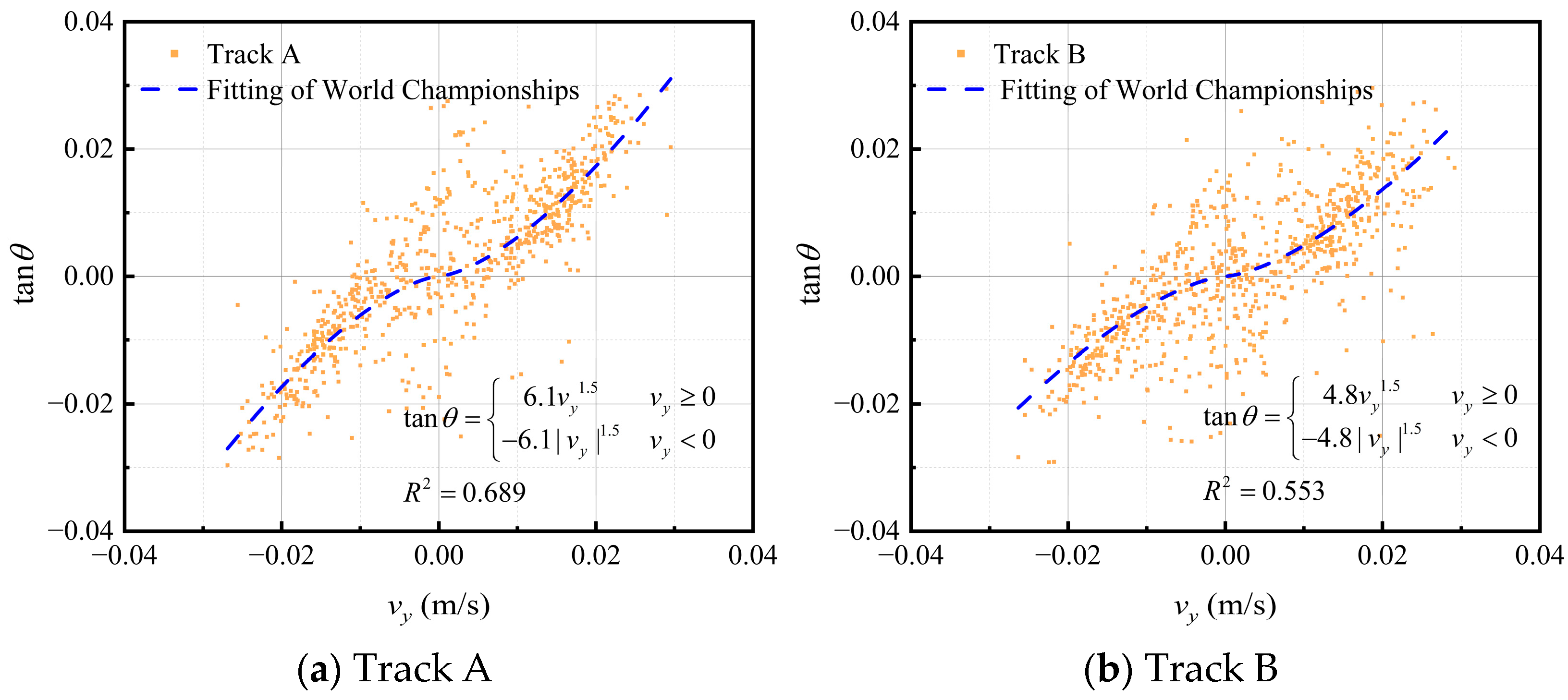 Lubricants 11 00370 g022a