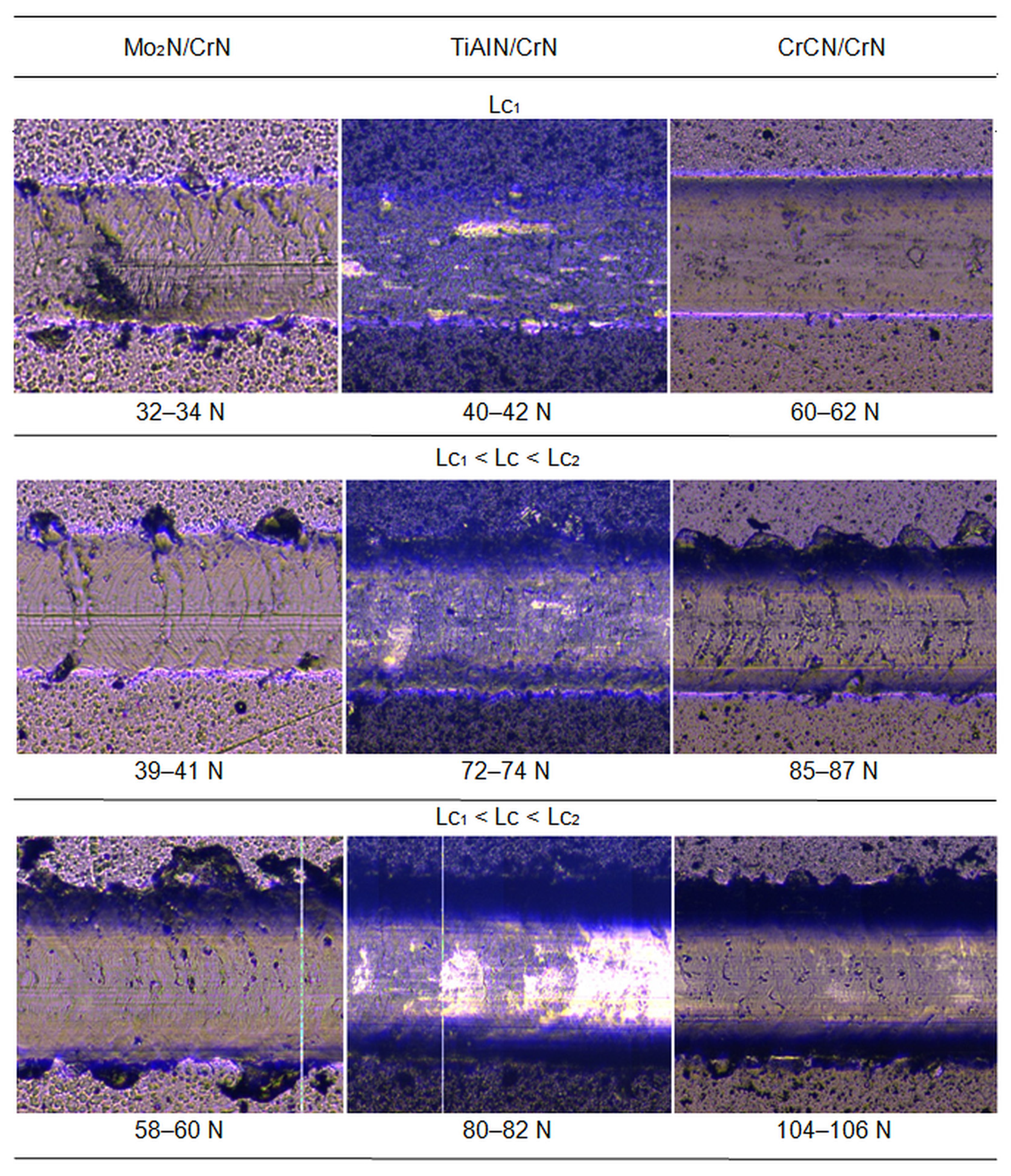 Lubricants 11 00371 g007
