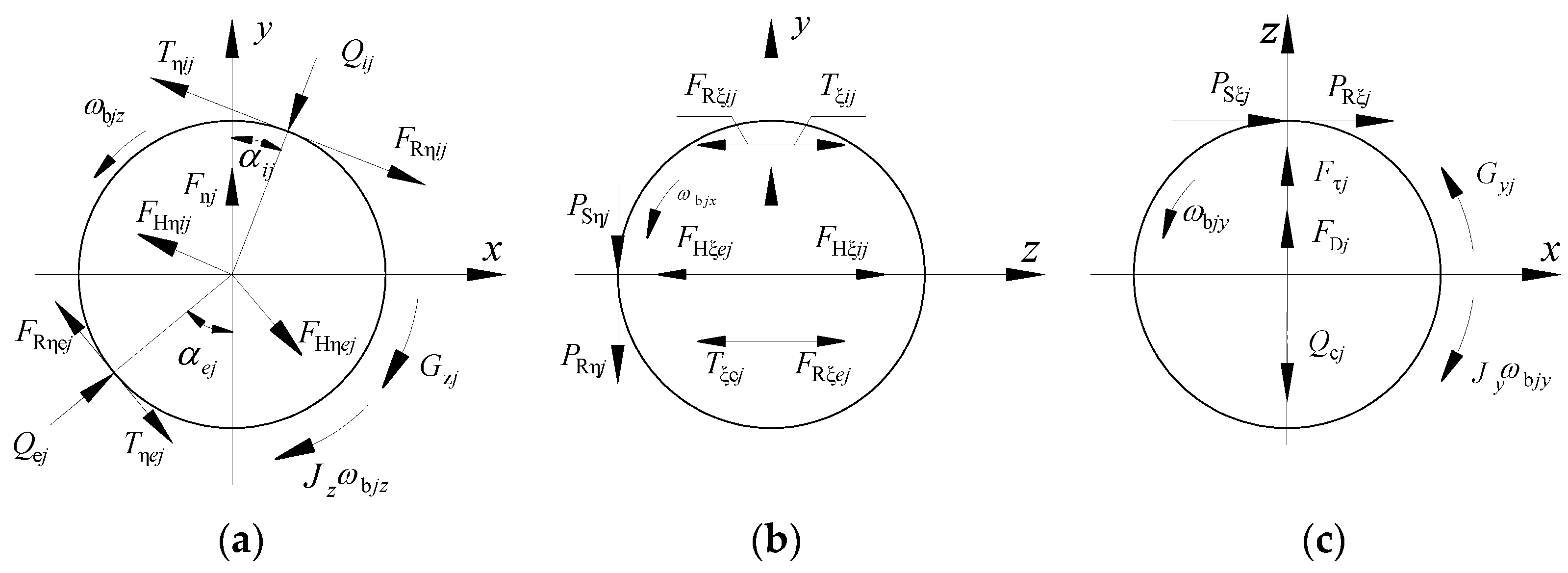Lubricants 11 00372 g002