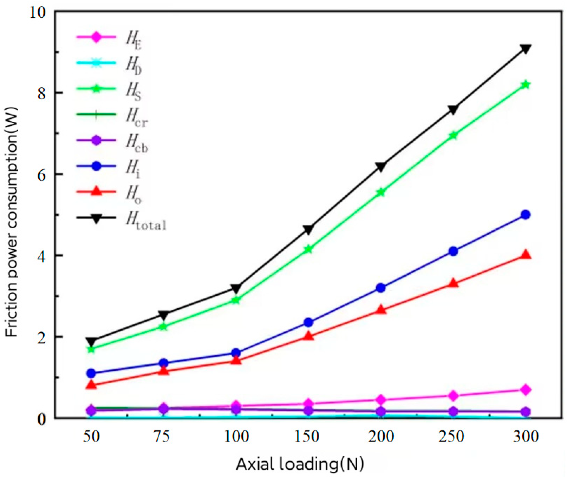 Lubricants 11 00372 g004