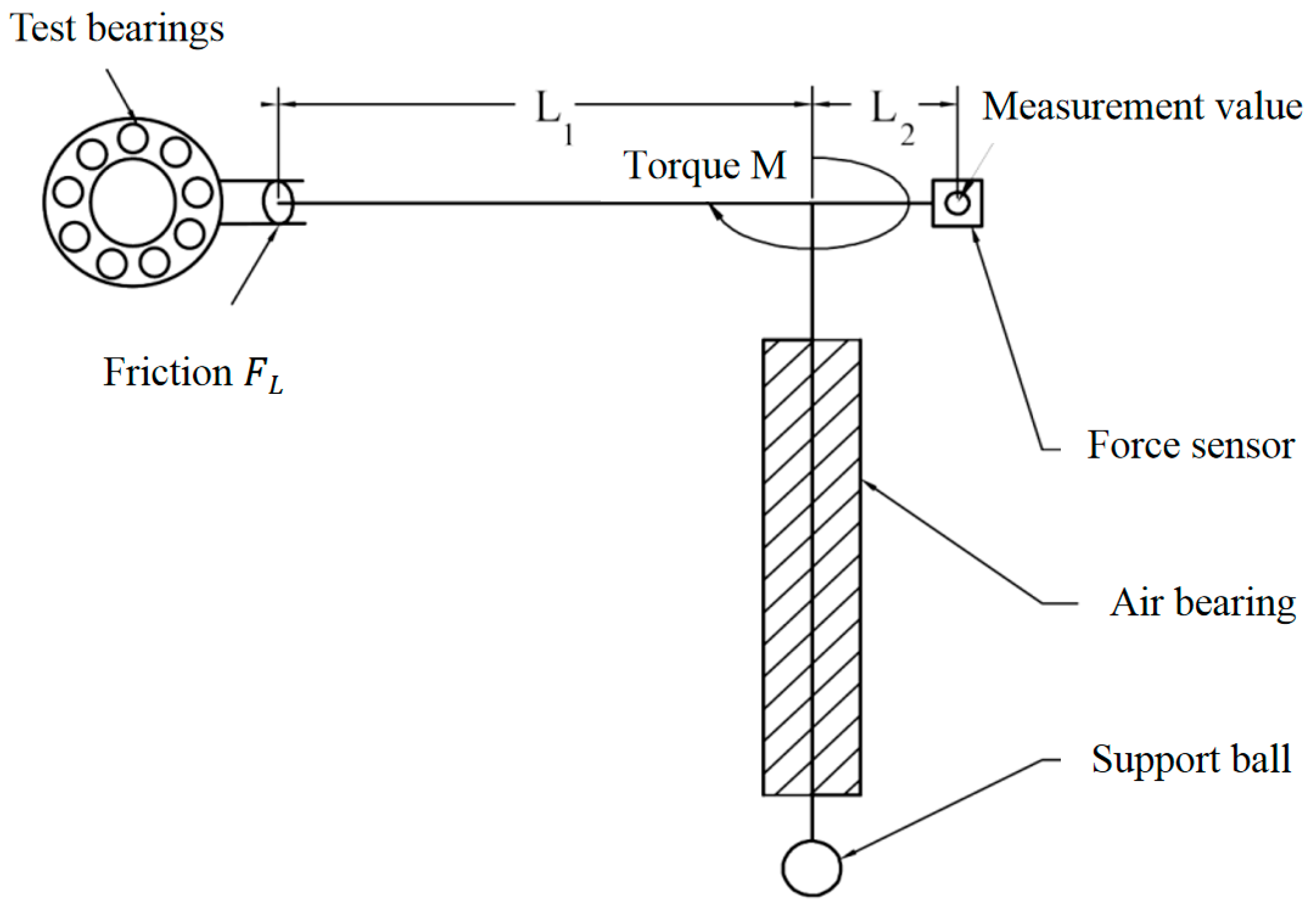 Lubricants 11 00372 g008