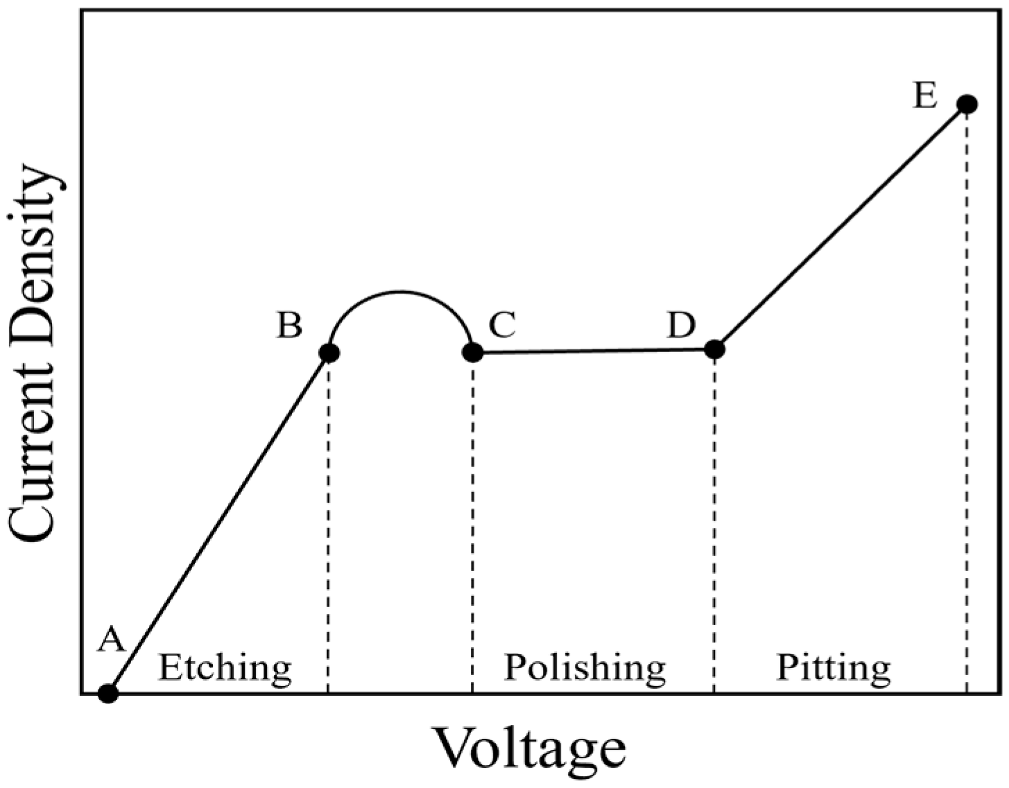 Lubricants 11 00373 g002