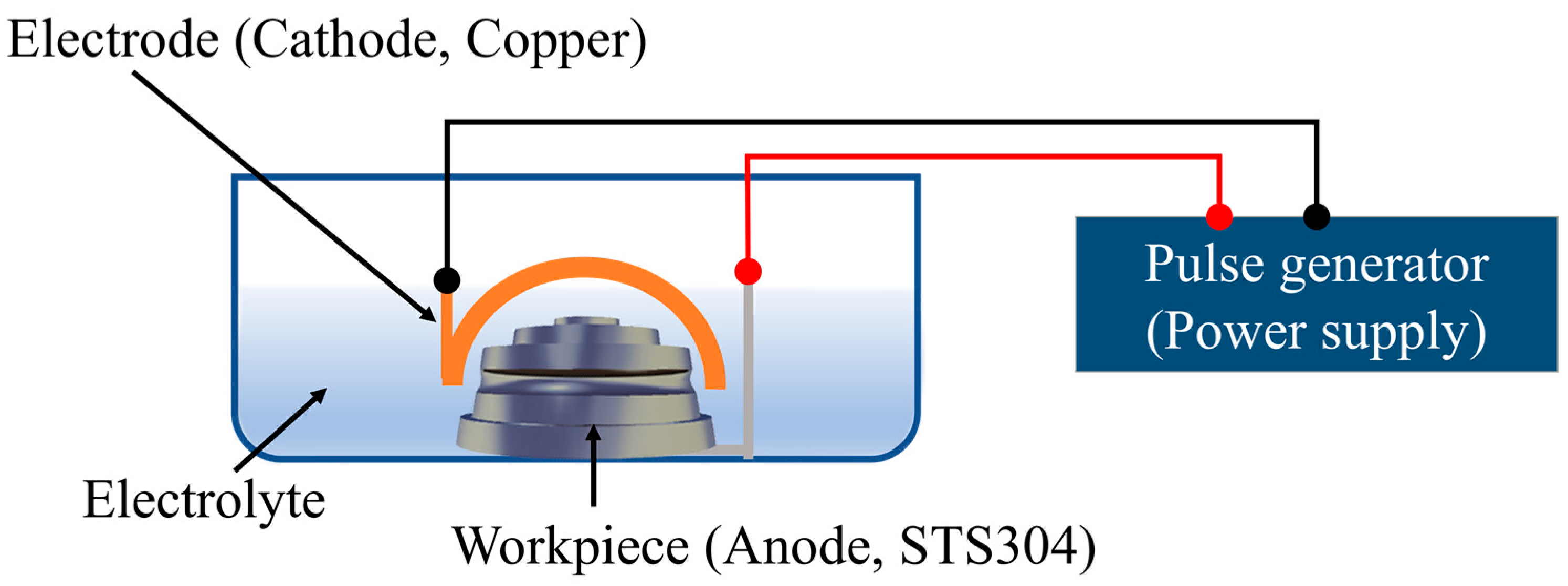 Lubricants 11 00373 g004