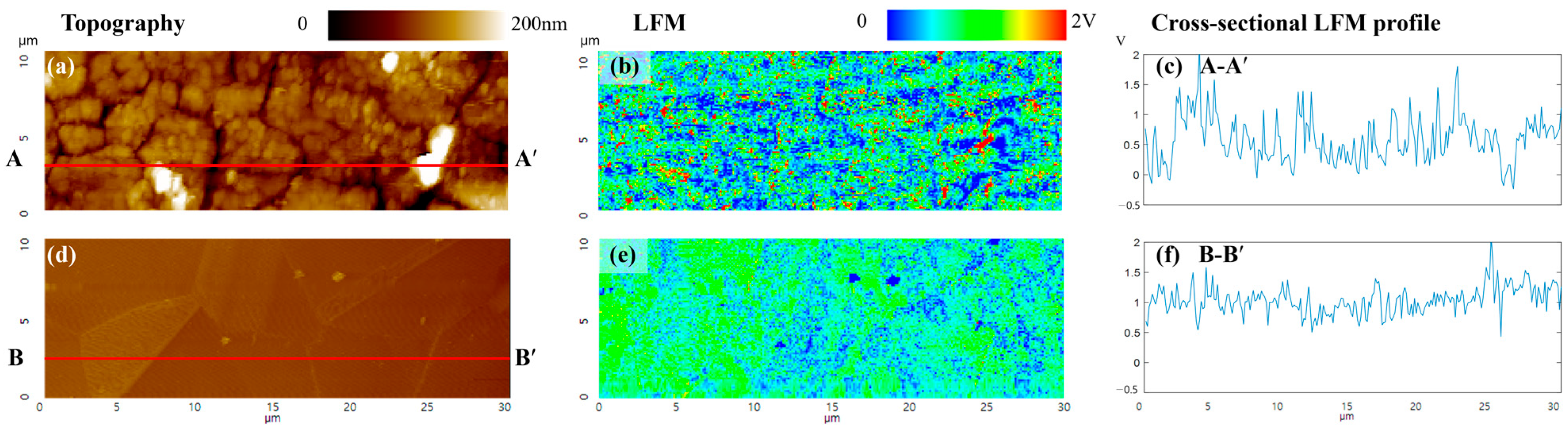 Lubricants 11 00373 g012