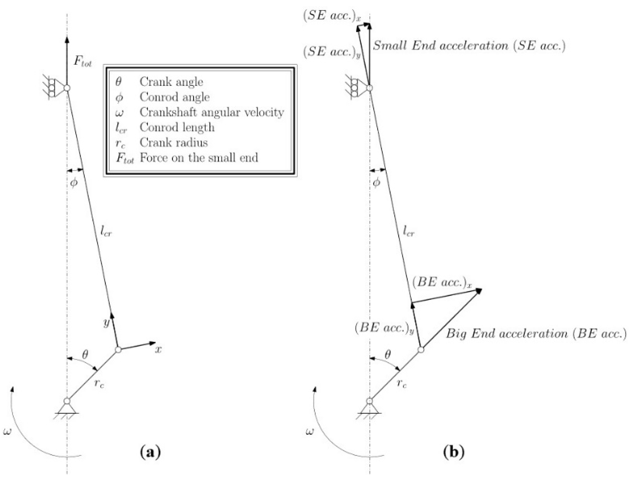 Lubricants 11 00375 g006