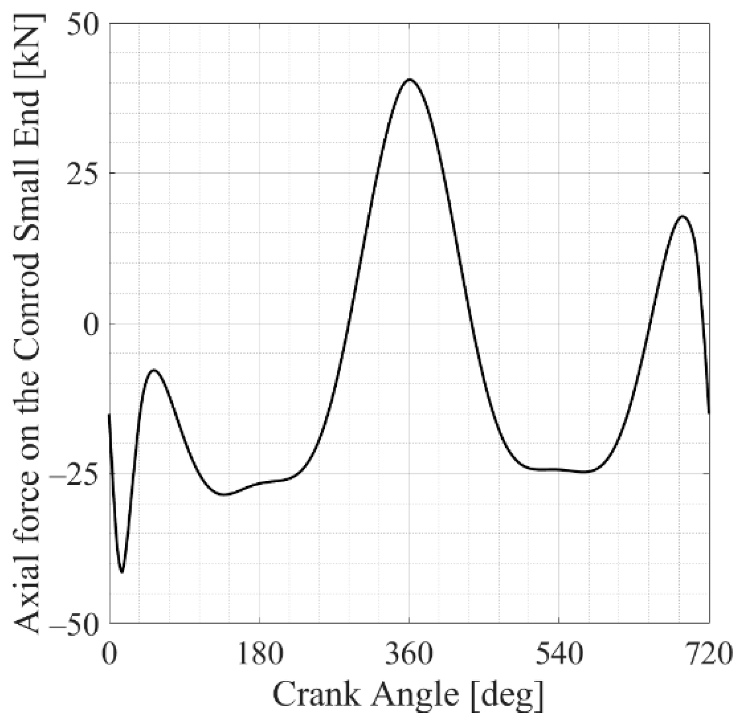 Lubricants 11 00375 g007