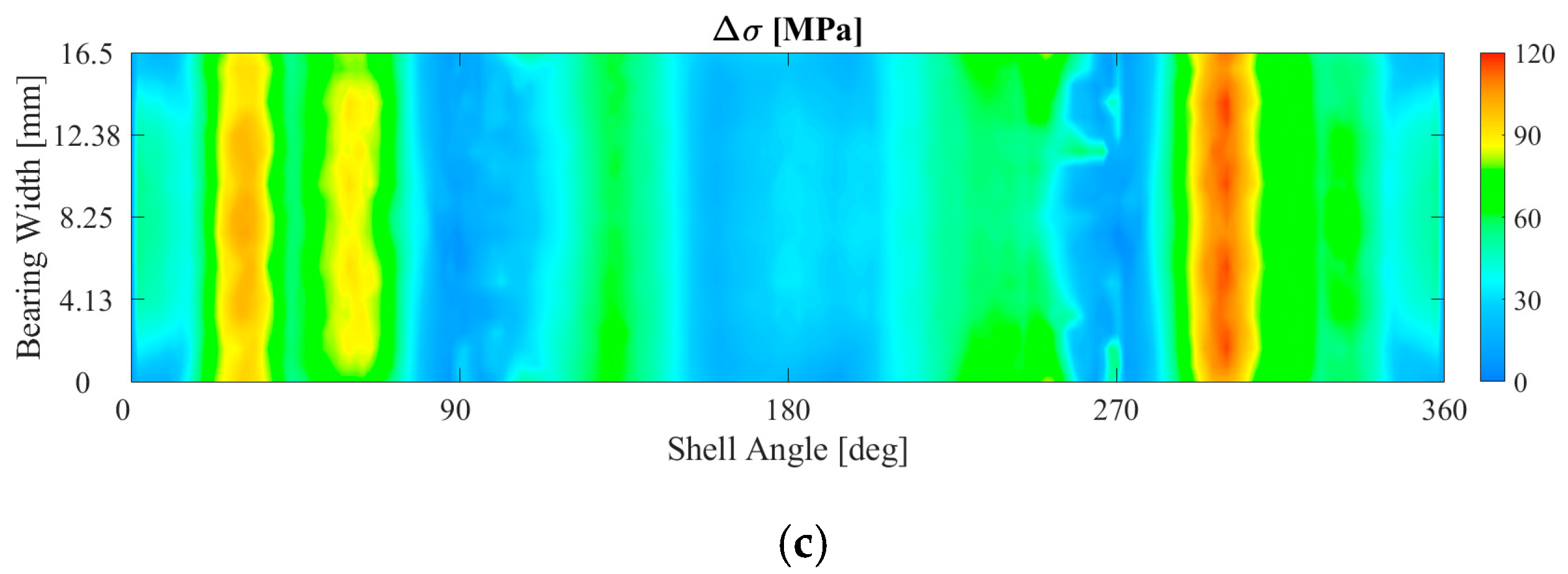Lubricants 11 00375 g017b