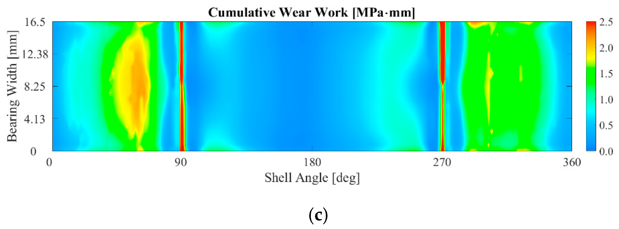 Lubricants 11 00375 g023b