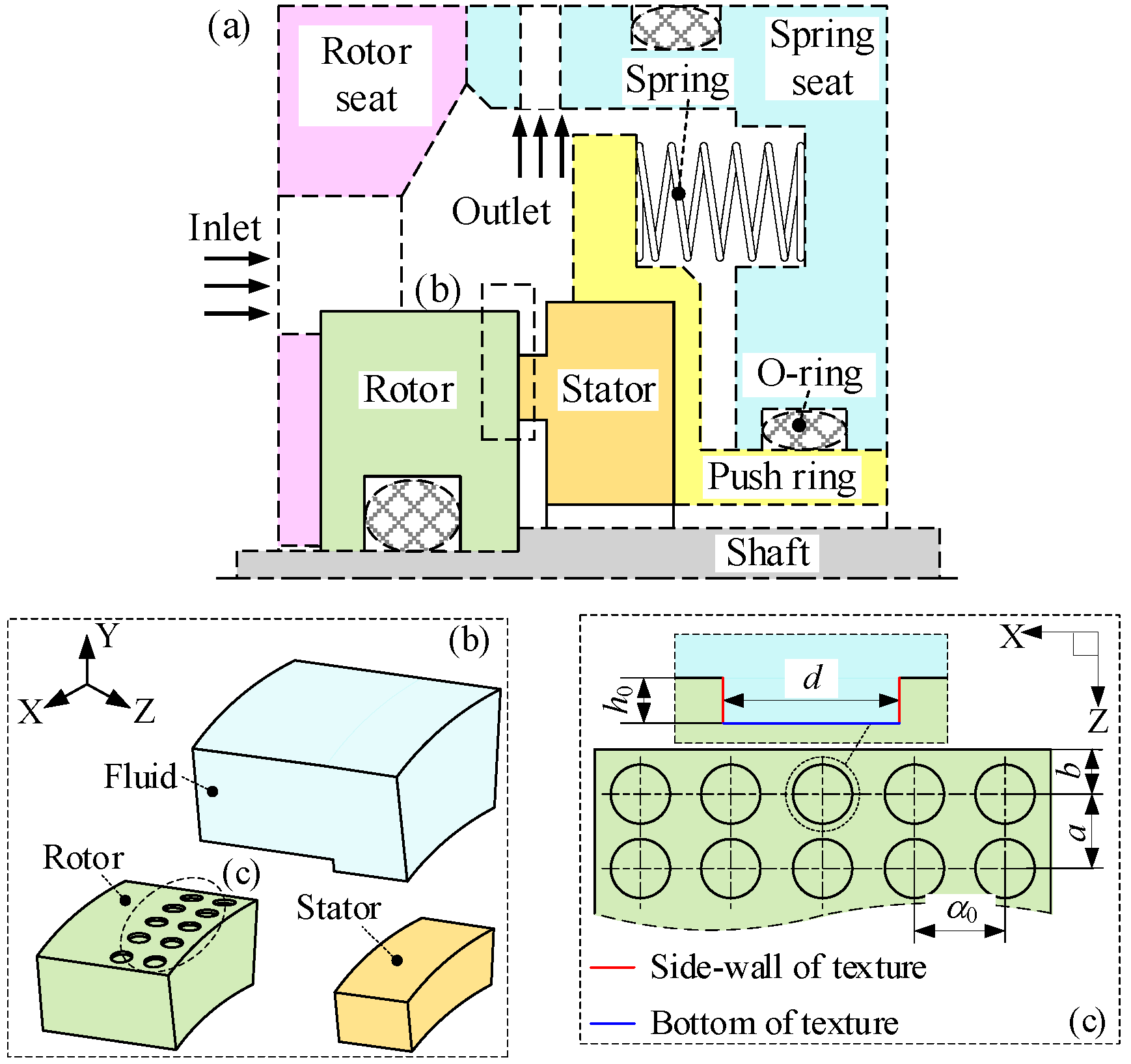 Lubricants 11 00378 g001