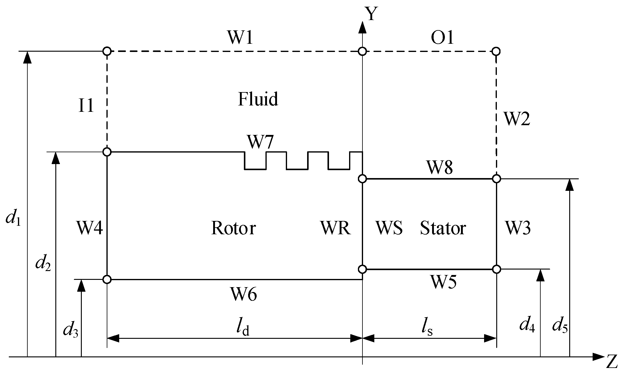 Lubricants 11 00378 g002