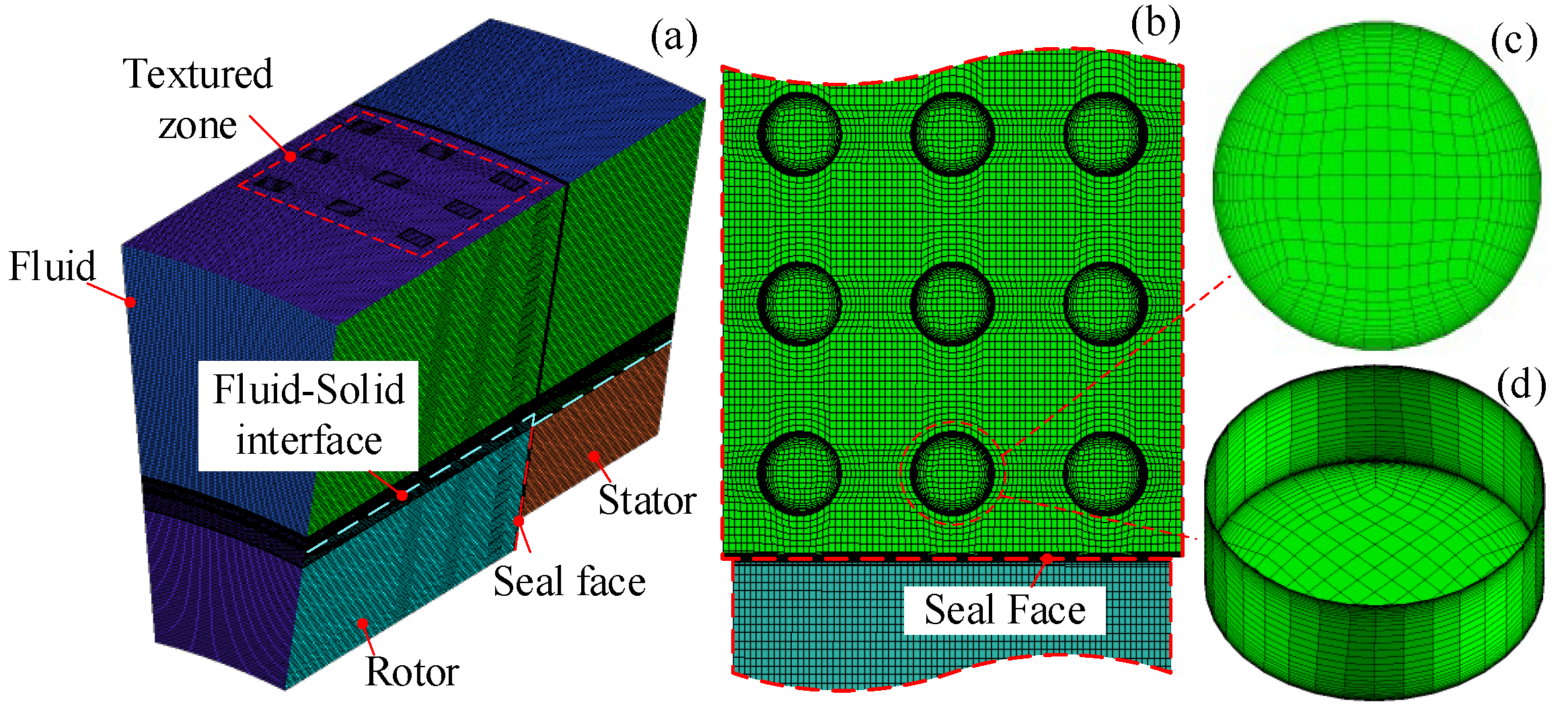 Lubricants 11 00378 g003