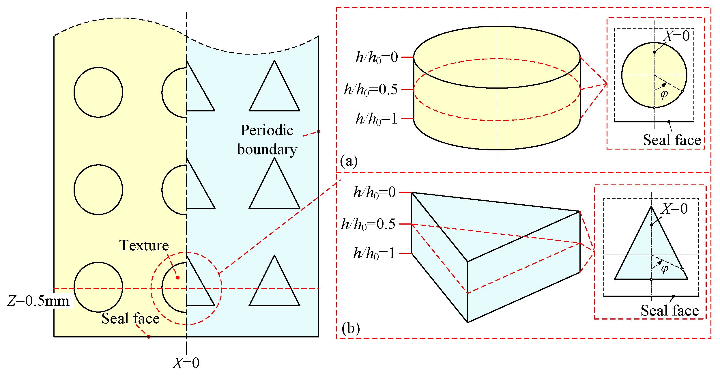 Lubricants 11 00378 g006