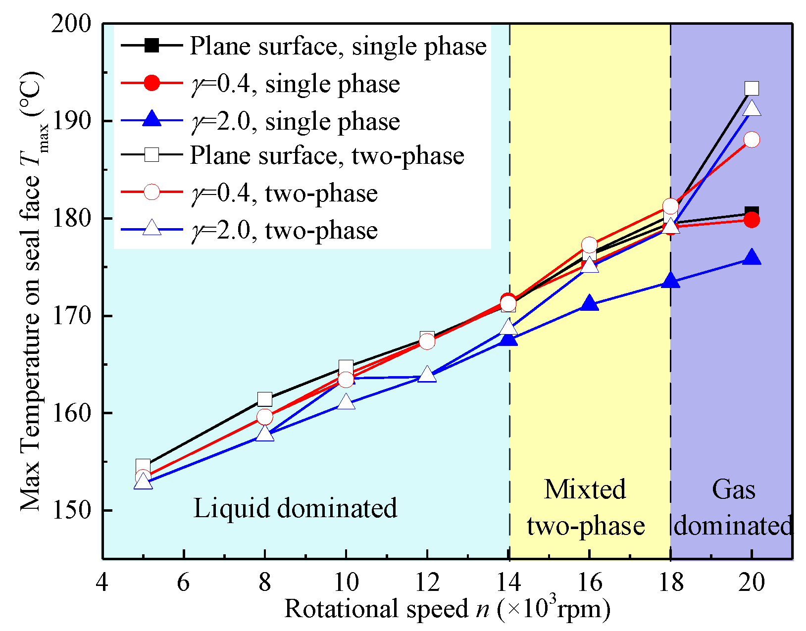Lubricants 11 00378 g007