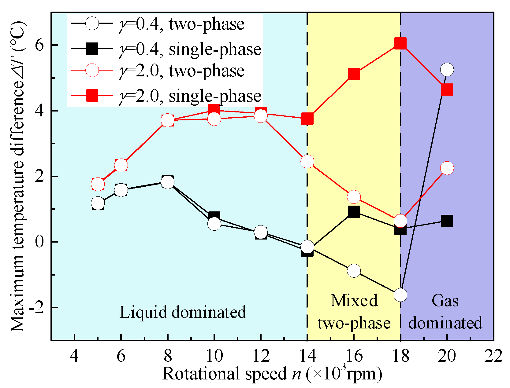 Lubricants 11 00378 g008