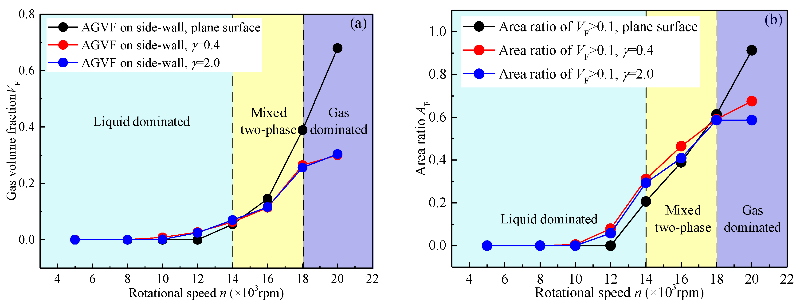 Lubricants 11 00378 g009