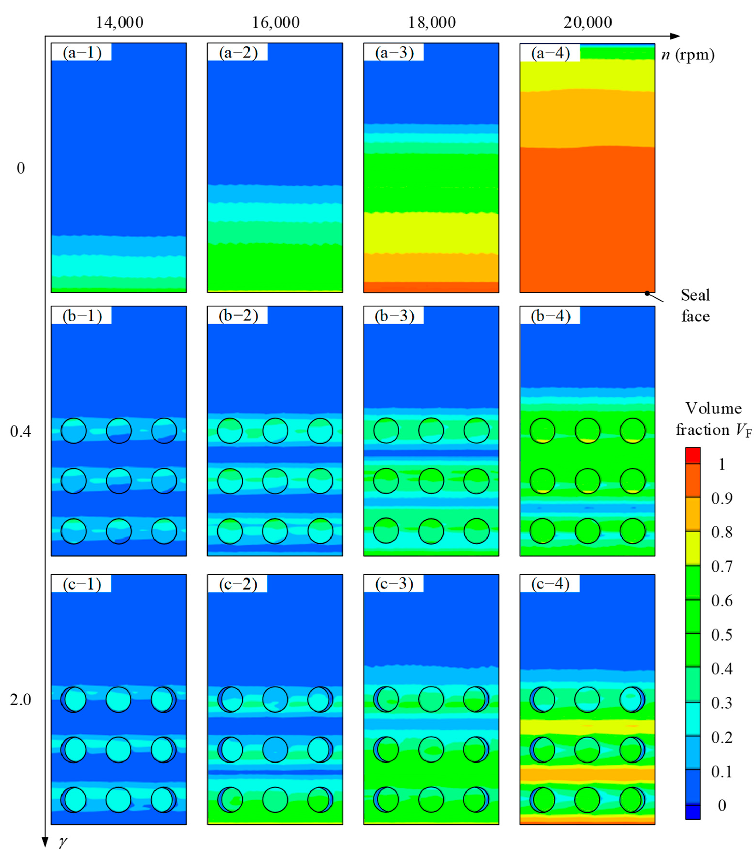 Lubricants 11 00378 g010