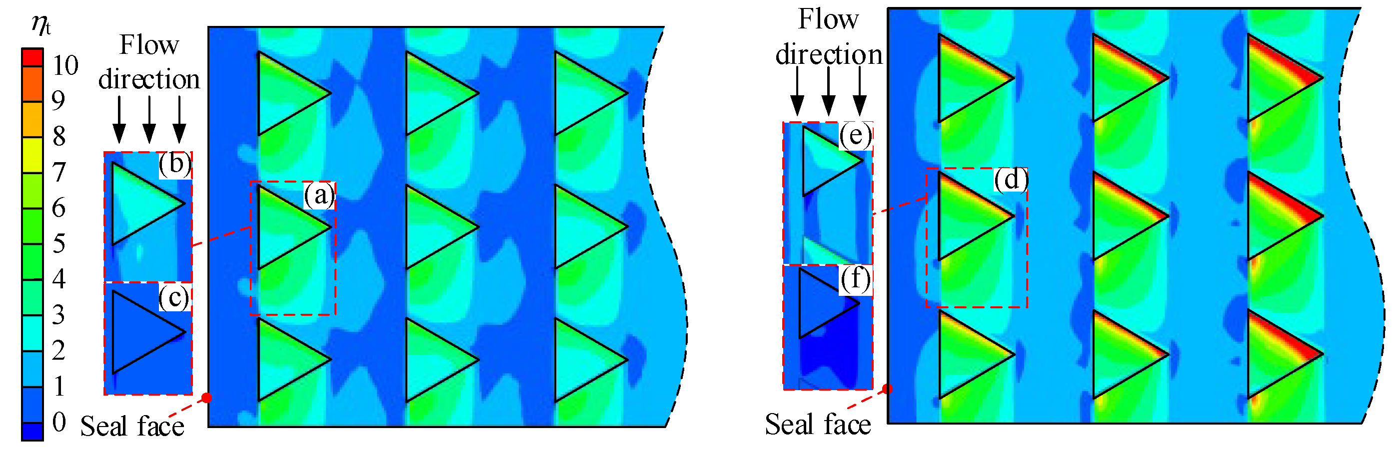 Lubricants 11 00378 g015