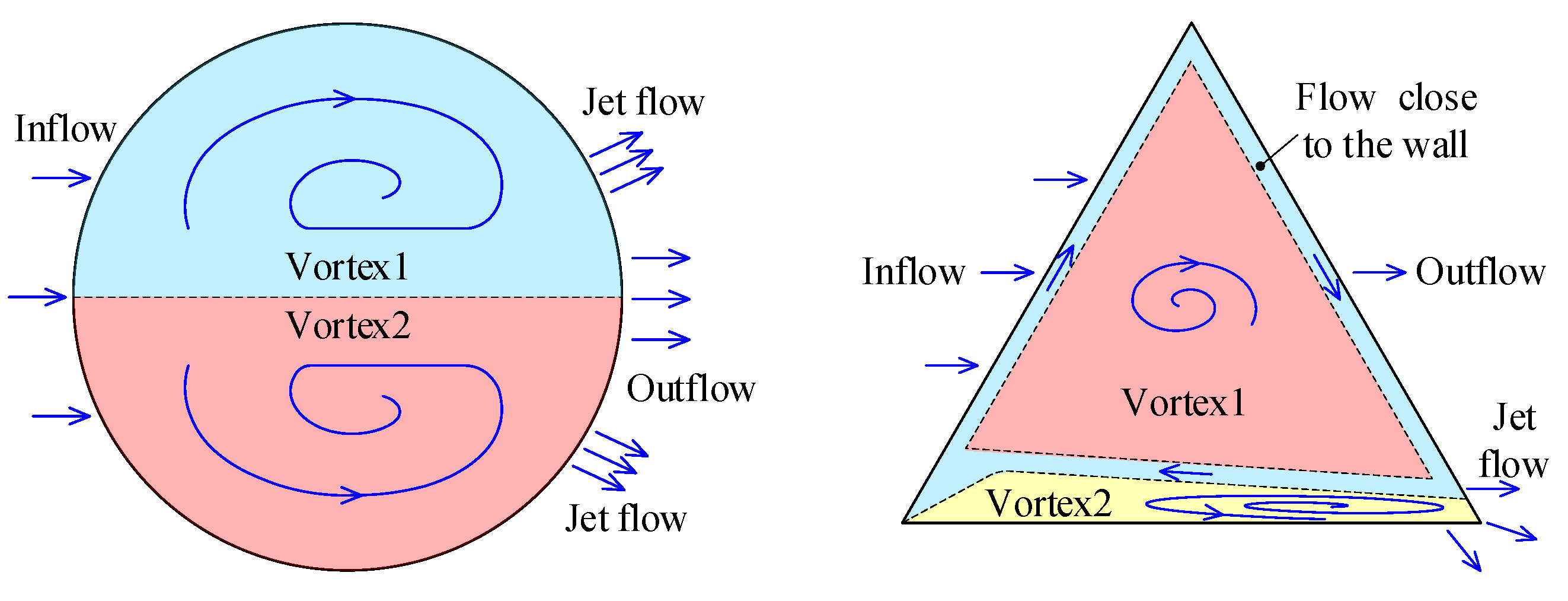 Lubricants 11 00378 g019